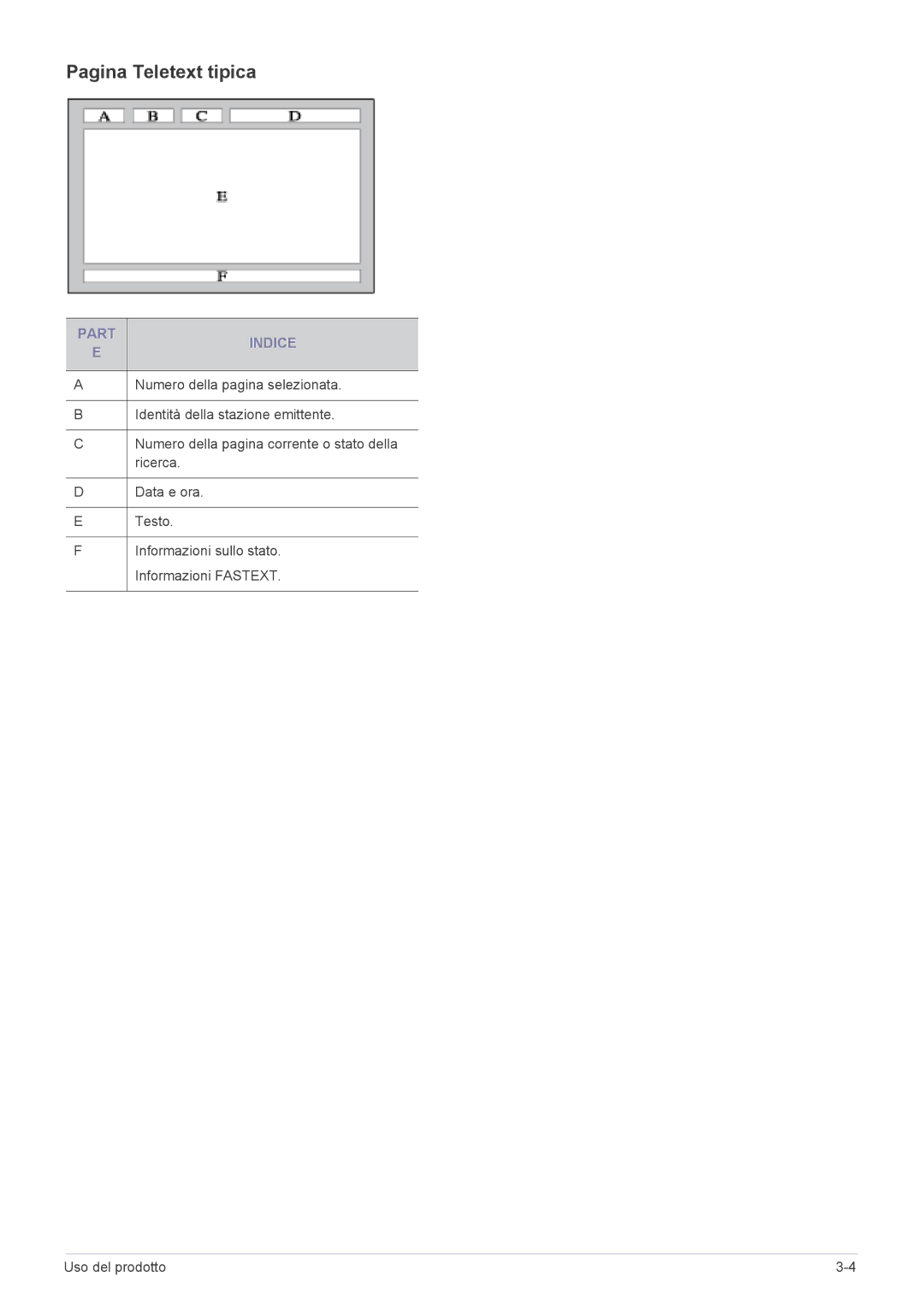 Samsung LS22PTDSF/EN, LS19PTDSF/EN, LS24PTDSF/EN, LS23PTDSF/EN, LS20PTDSF/EN manual Pagina Teletext tipica, Part Indice 