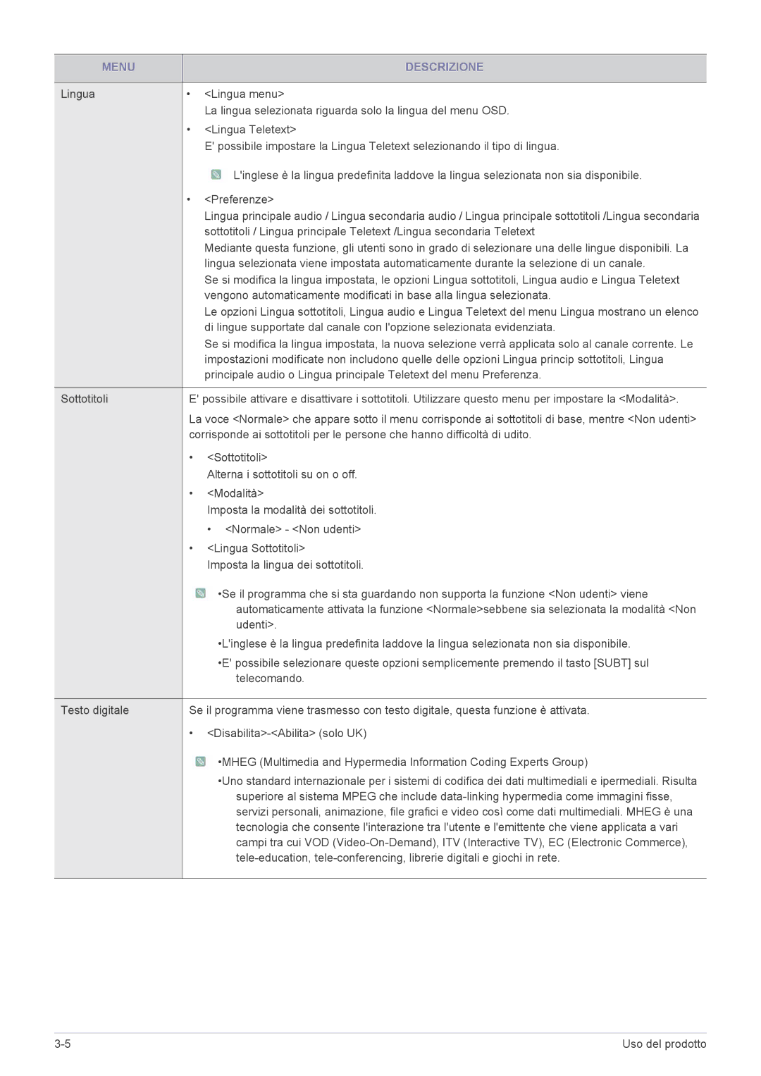 Samsung LS19PTDSF/EN Alterna i sottotitoli su on o off, Imposta la modalità dei sottotitoli, Normale Non udenti, Udenti 