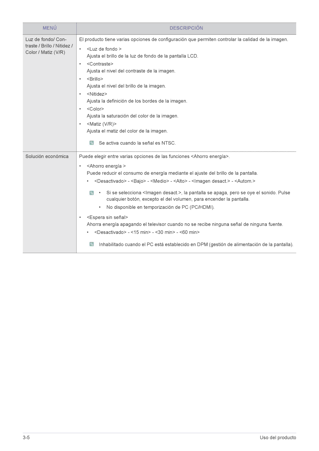 Samsung LS20PTDSF/EN, LS19PTDSF/EN, LS24PTDSF/EN, LS23PTDSF/EN, LS22PTDSF/EN manual Menú Descripción 