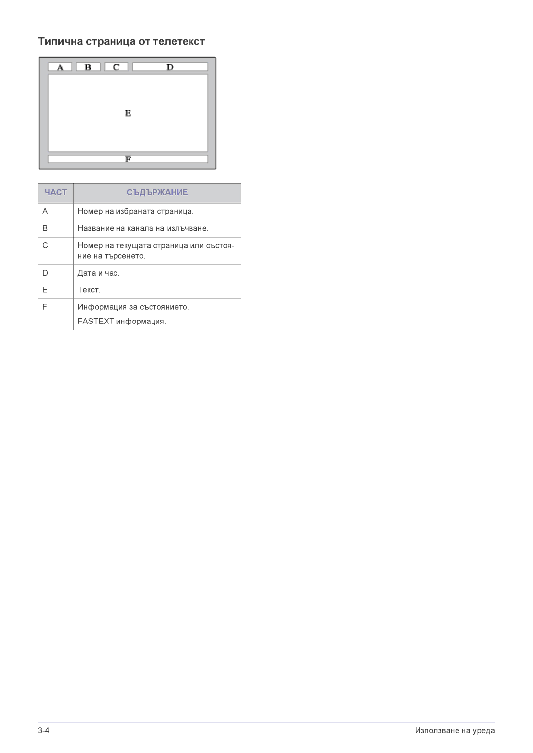 Samsung LS22PTDSF/EN, LS19PTDSF/EN, LS24PTDSF/EN, LS23PTDSF/EN, LS20PTDSF/EN Типична страница от телетекст, Част Съдържание 