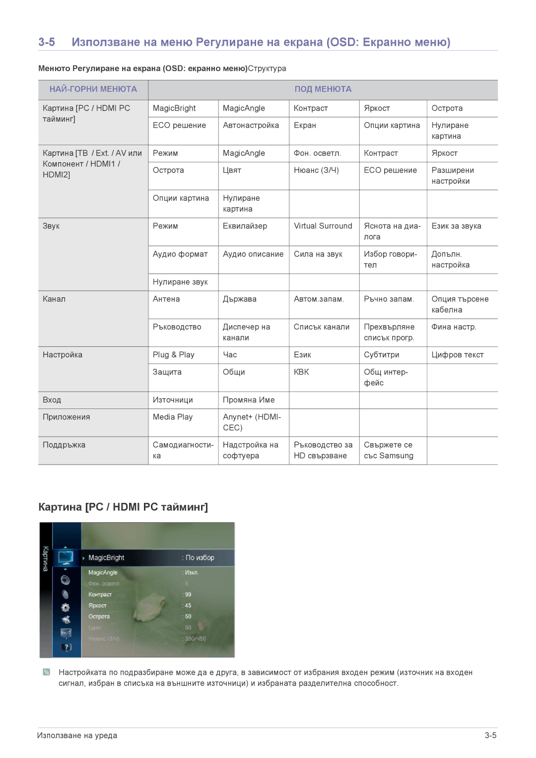 Samsung LS19PTDSF/EN, LS24PTDSF/EN Използване на меню Регулиране на екрана OSD Екранно меню, Картина PC / Hdmi PC тайминг 