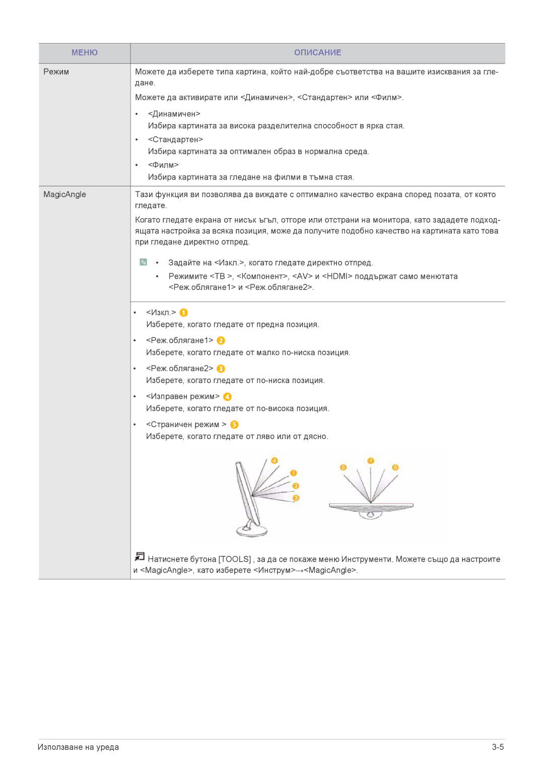 Samsung LS22PTDSF/EN, LS19PTDSF/EN, LS24PTDSF/EN, LS23PTDSF/EN, LS20PTDSF/EN manual При гледане директно отпред 