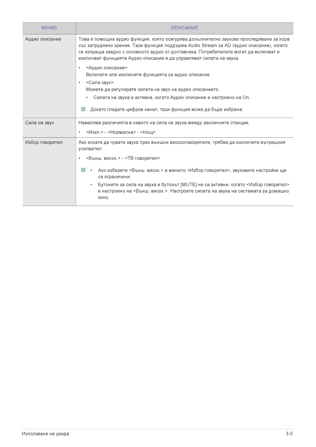 Samsung LS19PTDSF/EN, LS24PTDSF/EN, LS23PTDSF/EN, LS20PTDSF/EN, LS22PTDSF/EN manual Меню Описание 