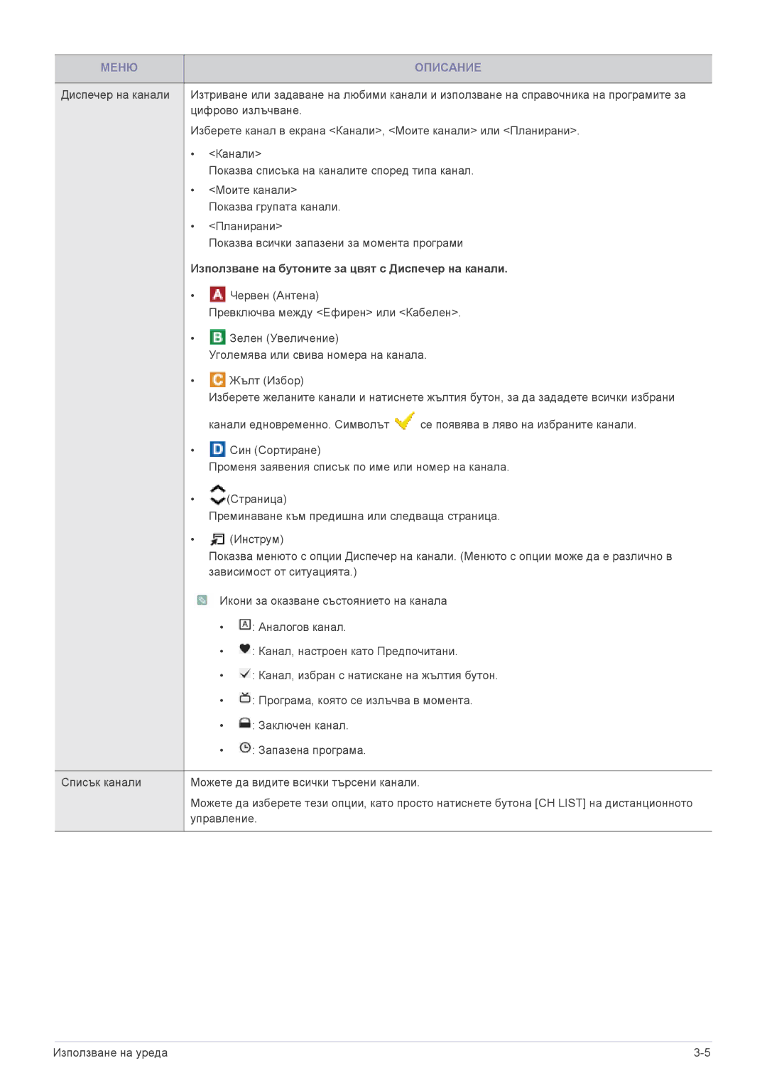 Samsung LS24PTDSF/EN, LS19PTDSF/EN, LS23PTDSF/EN, LS20PTDSF/EN manual Използване на бутоните за цвят с Диспечер на канали 