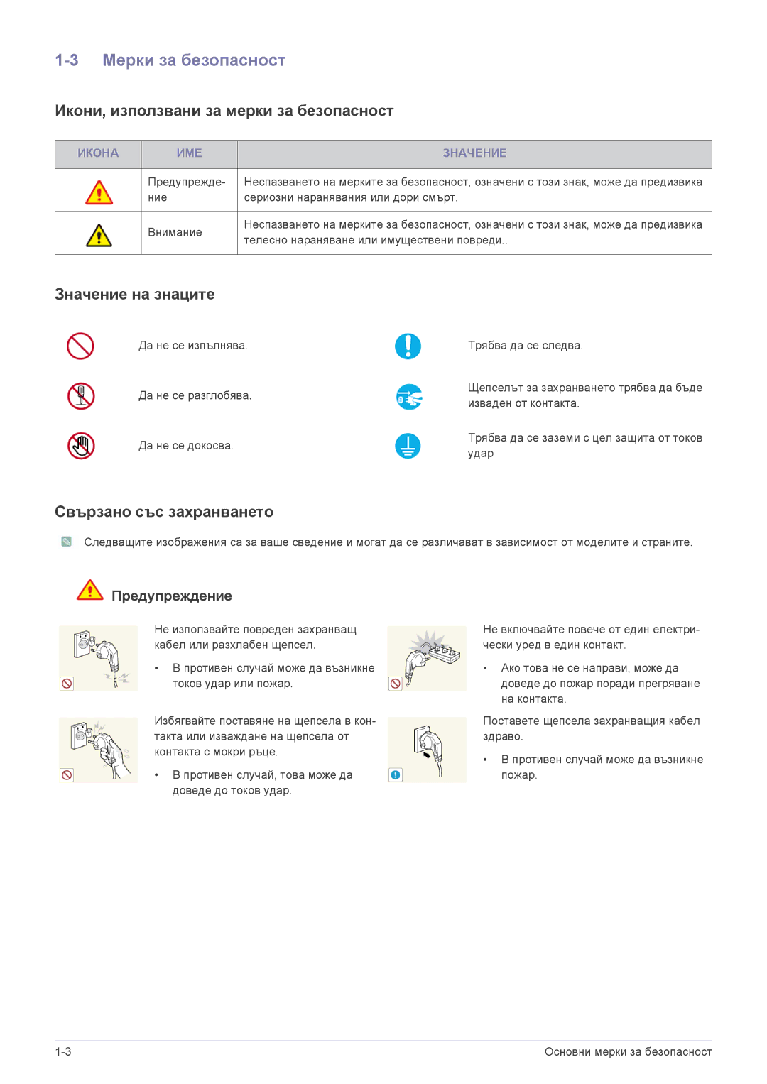 Samsung LS23PTDSF/EN Мерки за безопасност, Икони, използвани за мерки за безопасност, Значение на знаците, Предупреждение 