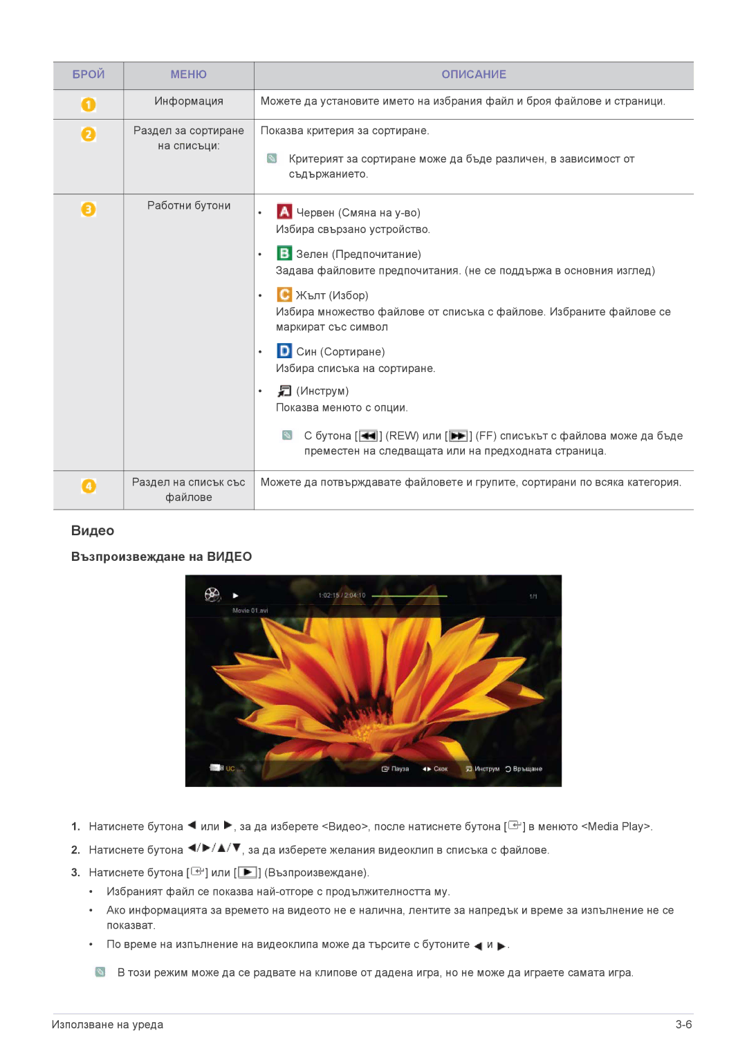 Samsung LS19PTDSF/EN, LS24PTDSF/EN, LS23PTDSF/EN, LS20PTDSF/EN, LS22PTDSF/EN manual Видео, Брой Меню Описание 