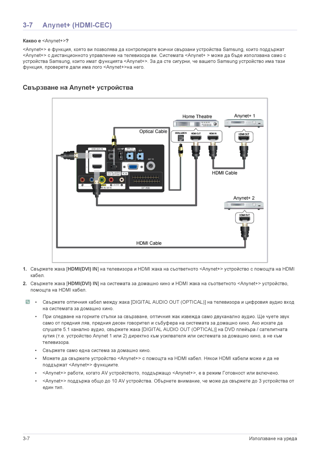 Samsung LS23PTDSF/EN, LS19PTDSF/EN, LS24PTDSF/EN, LS20PTDSF/EN manual Anynet+ HDMI-CEC, Свързване на Anynet+ устройства 