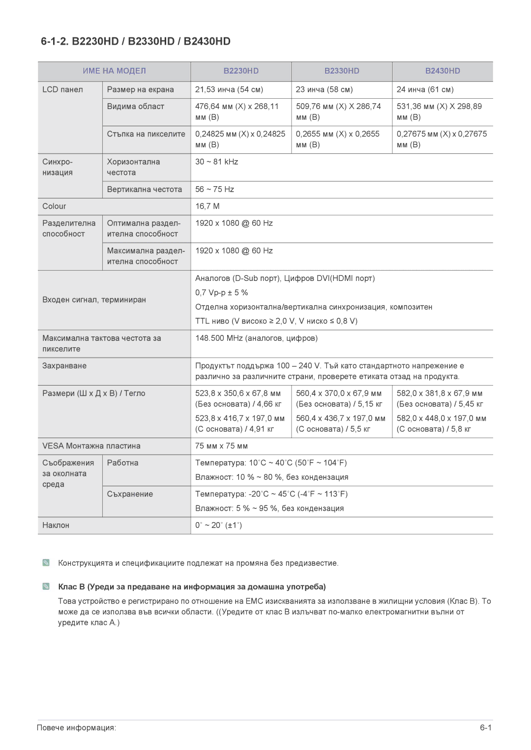 Samsung LS23PTDSF/EN manual 2. B2230HD / B2330HD / B2430HD, Клас B Уреди за предаване на информация за домашна употреба 