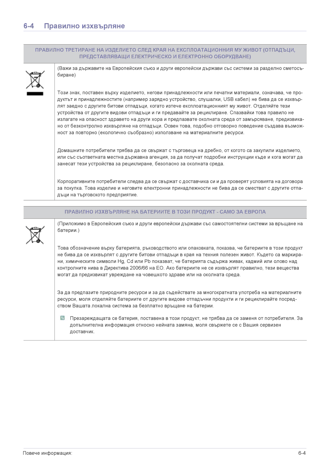 Samsung LS24PTDSF/EN, LS19PTDSF/EN, LS23PTDSF/EN, LS20PTDSF/EN, LS22PTDSF/EN manual Правилно изхвърляне 