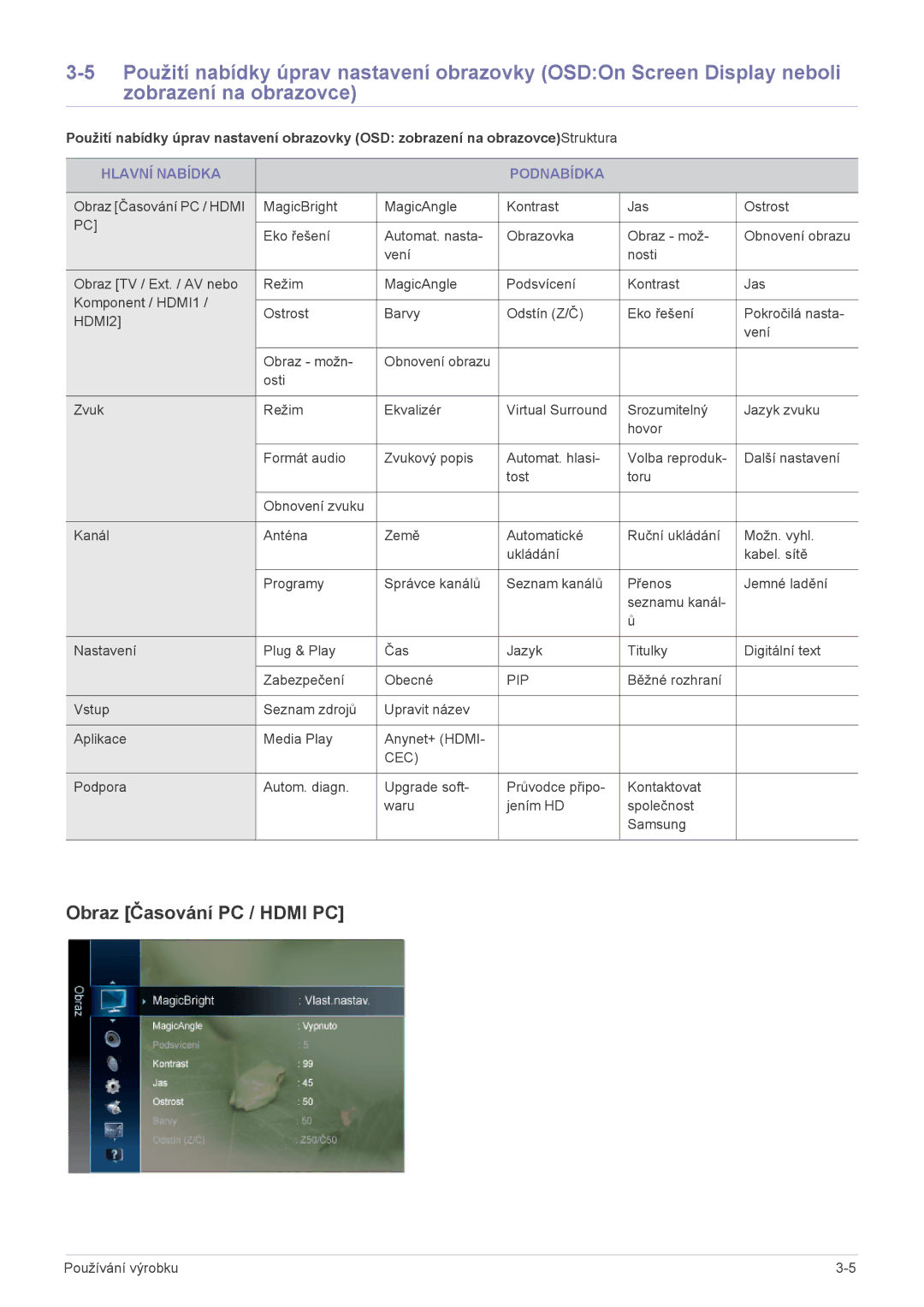 Samsung LS22PTDSF/EN, LS19PTDSF/EN, LS24PTDSF/EN, LS23PTDSF/EN manual Obraz Časování PC / Hdmi PC, Hlavní Nabídka Podnabídka 