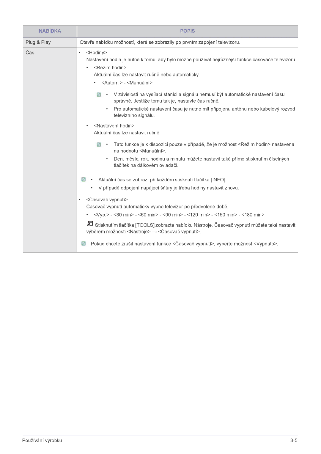 Samsung LS23PTDSF/EN, LS19PTDSF/EN, LS24PTDSF/EN, LS20PTDSF/EN, LS22PTDSF/EN manual Režim hodin 