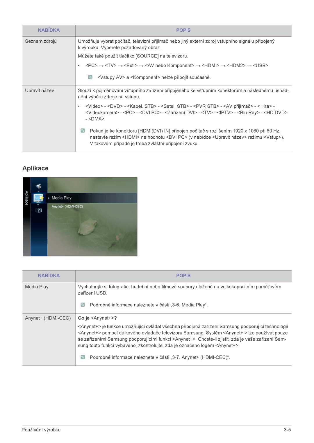 Samsung LS20PTDSF/EN, LS19PTDSF/EN, LS24PTDSF/EN, LS23PTDSF/EN, LS22PTDSF/EN manual Aplikace 