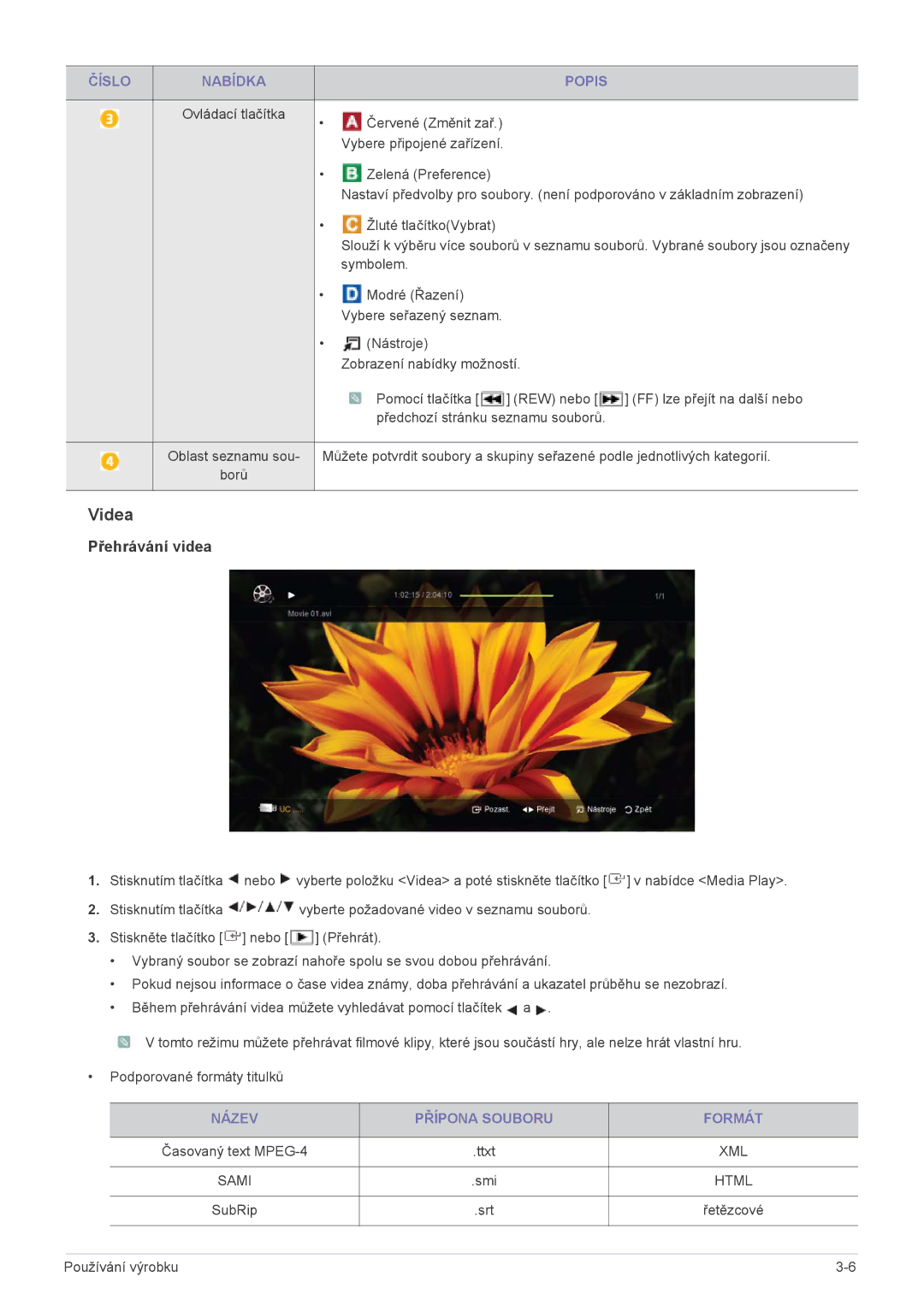 Samsung LS22PTDSF/EN, LS19PTDSF/EN, LS24PTDSF/EN, LS23PTDSF/EN, LS20PTDSF/EN manual Videa, Název Přípona Souboru Formát 