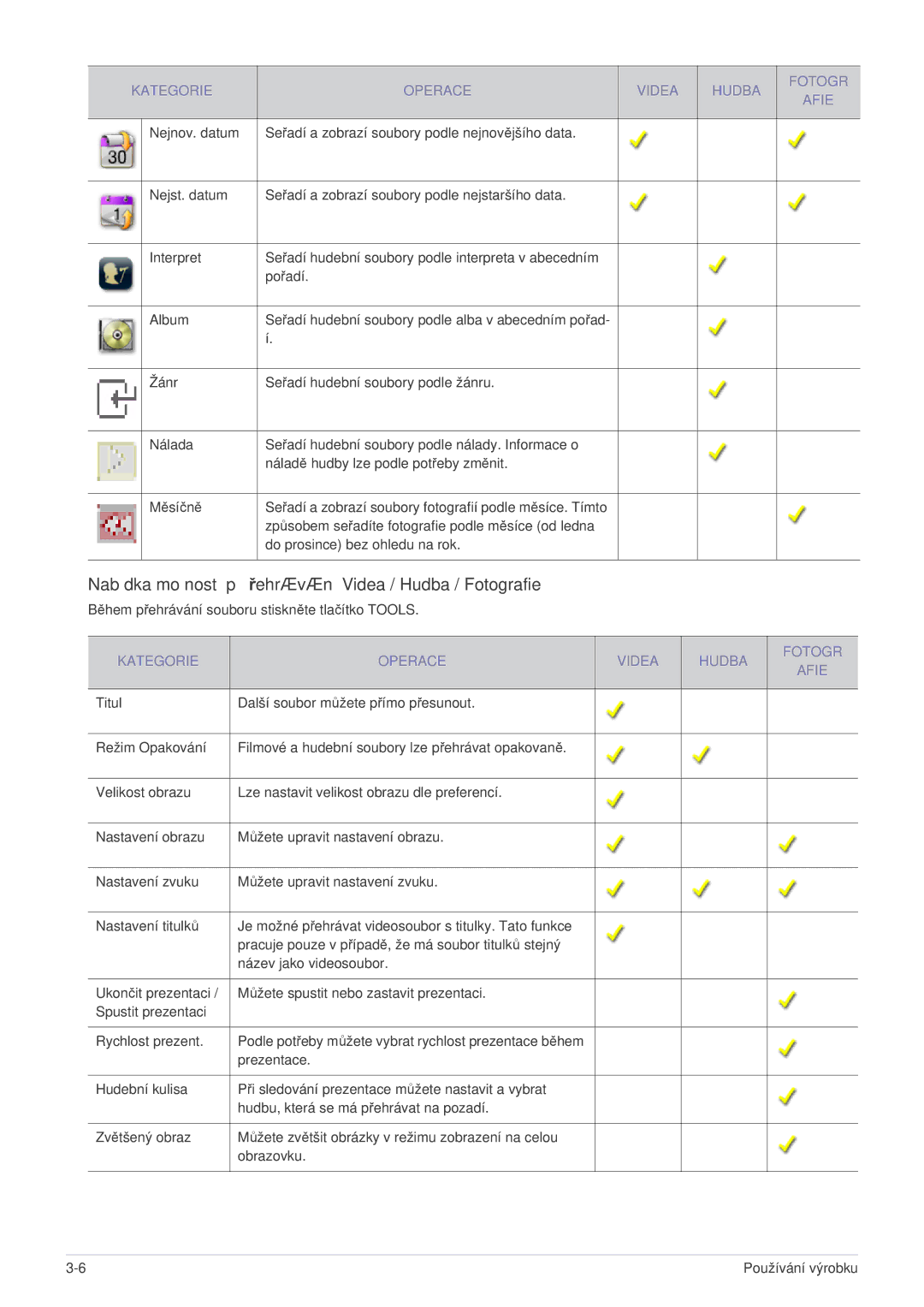 Samsung LS22PTDSF/EN, LS19PTDSF/EN, LS24PTDSF/EN, LS23PTDSF/EN manual Nabídka možností přehrávání Videa / Hudba / Fotografie 