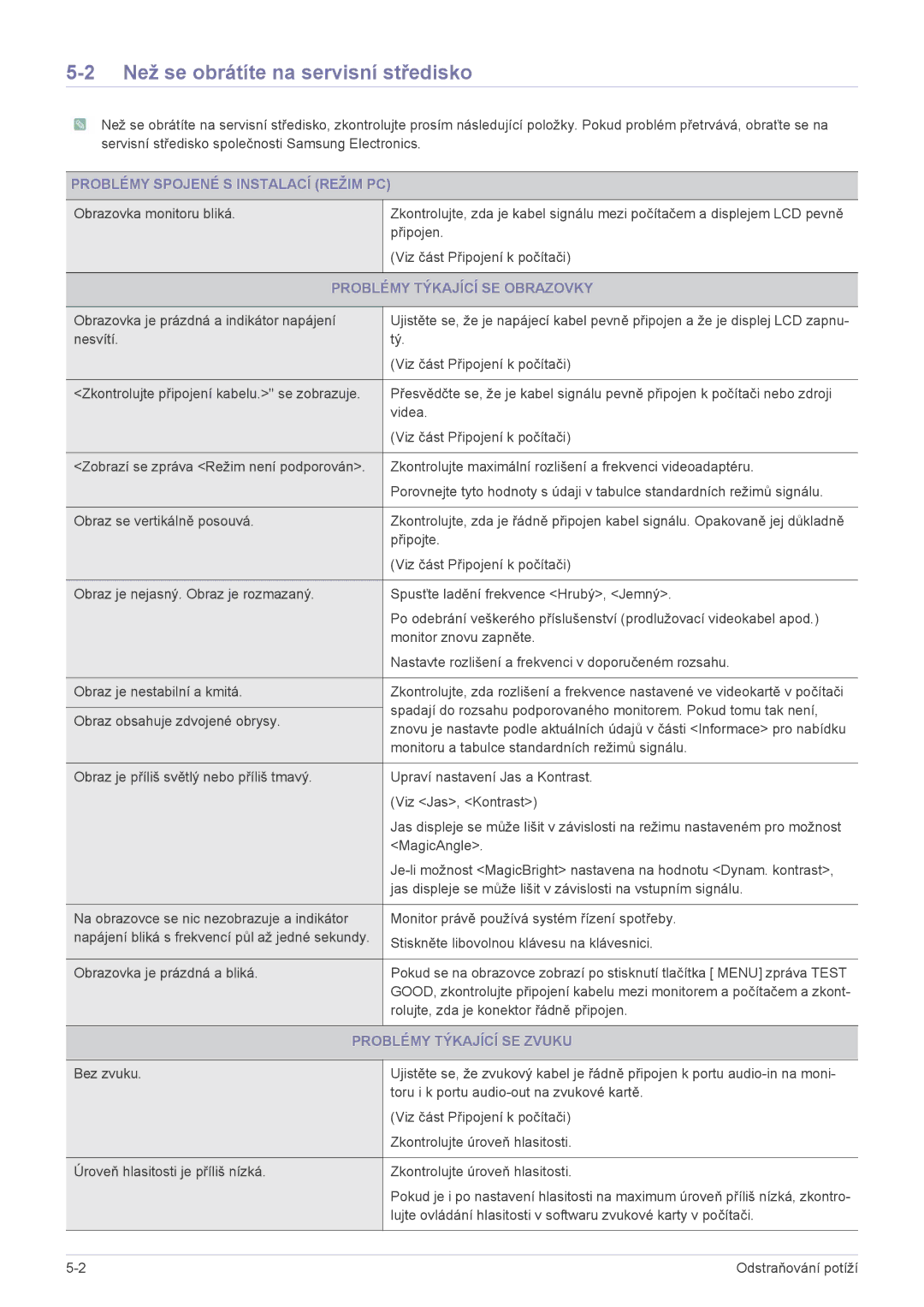 Samsung LS24PTDSF/EN, LS19PTDSF/EN manual Než se obrátíte na servisní středisko, Problémy Spojené S Instalací Režim PC 