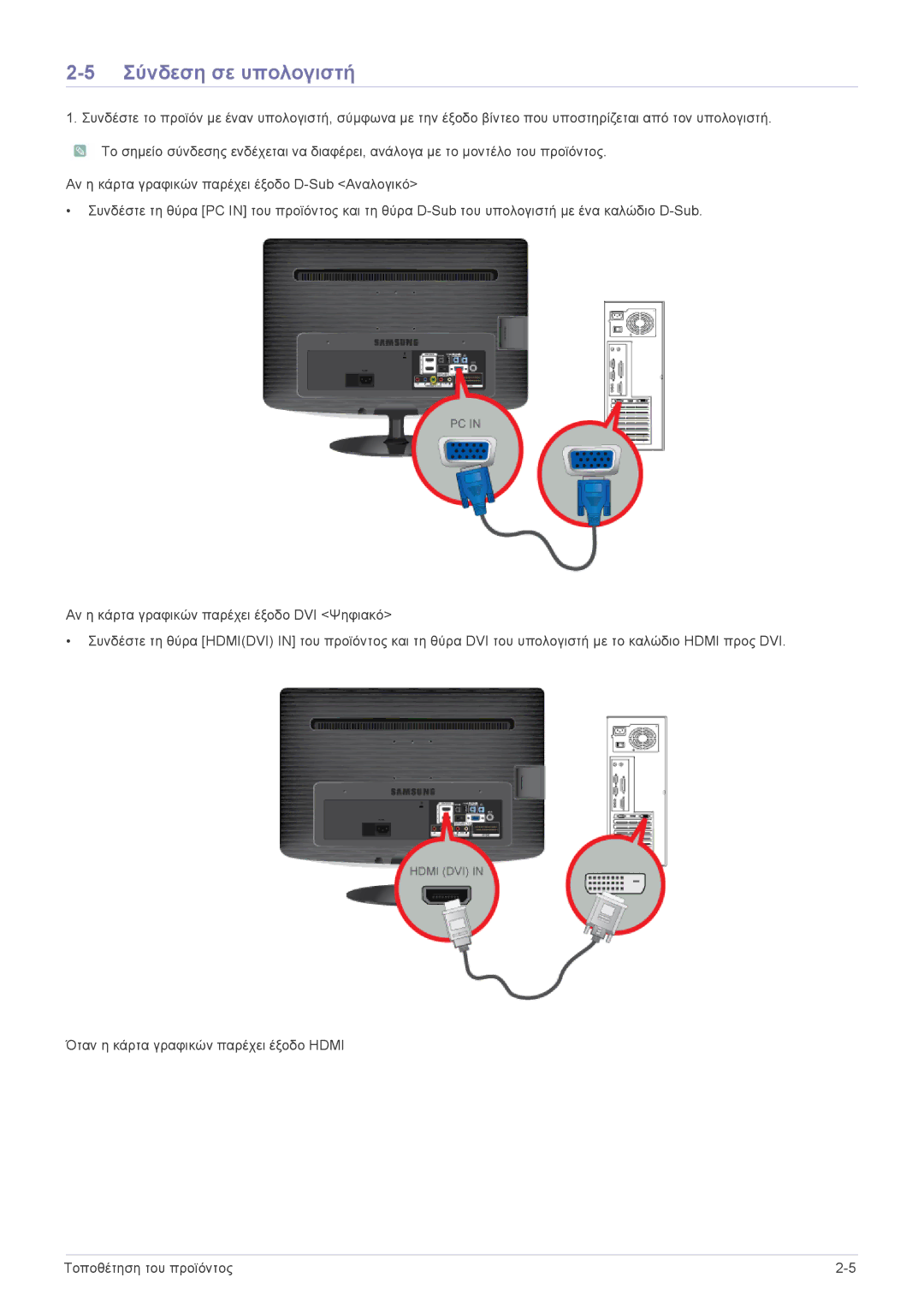 Samsung LS22PTDSF/EN, LS19PTDSF/EN, LS24PTDSF/EN, LS23PTDSF/EN, LS20PTDSF/EN manual Σύνδεση σε υπολογιστή 