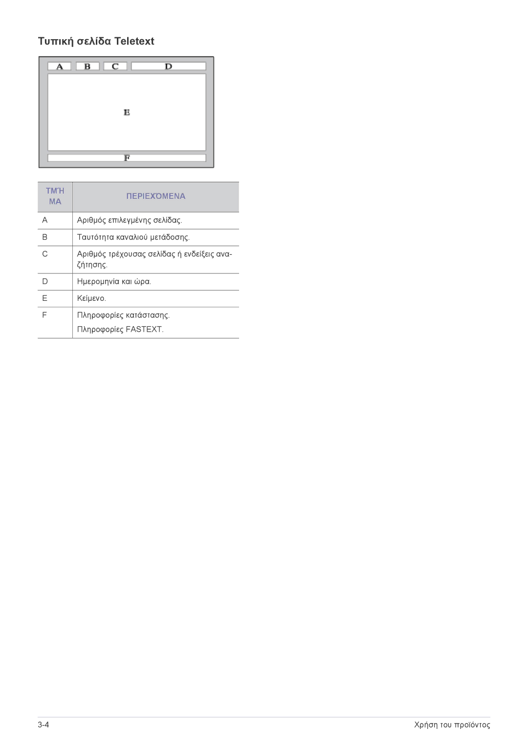 Samsung LS19PTDSF/EN, LS24PTDSF/EN, LS23PTDSF/EN, LS20PTDSF/EN, LS22PTDSF/EN manual Τυπική σελίδα Teletext, ΤΜΉ Περιεχόμενα 