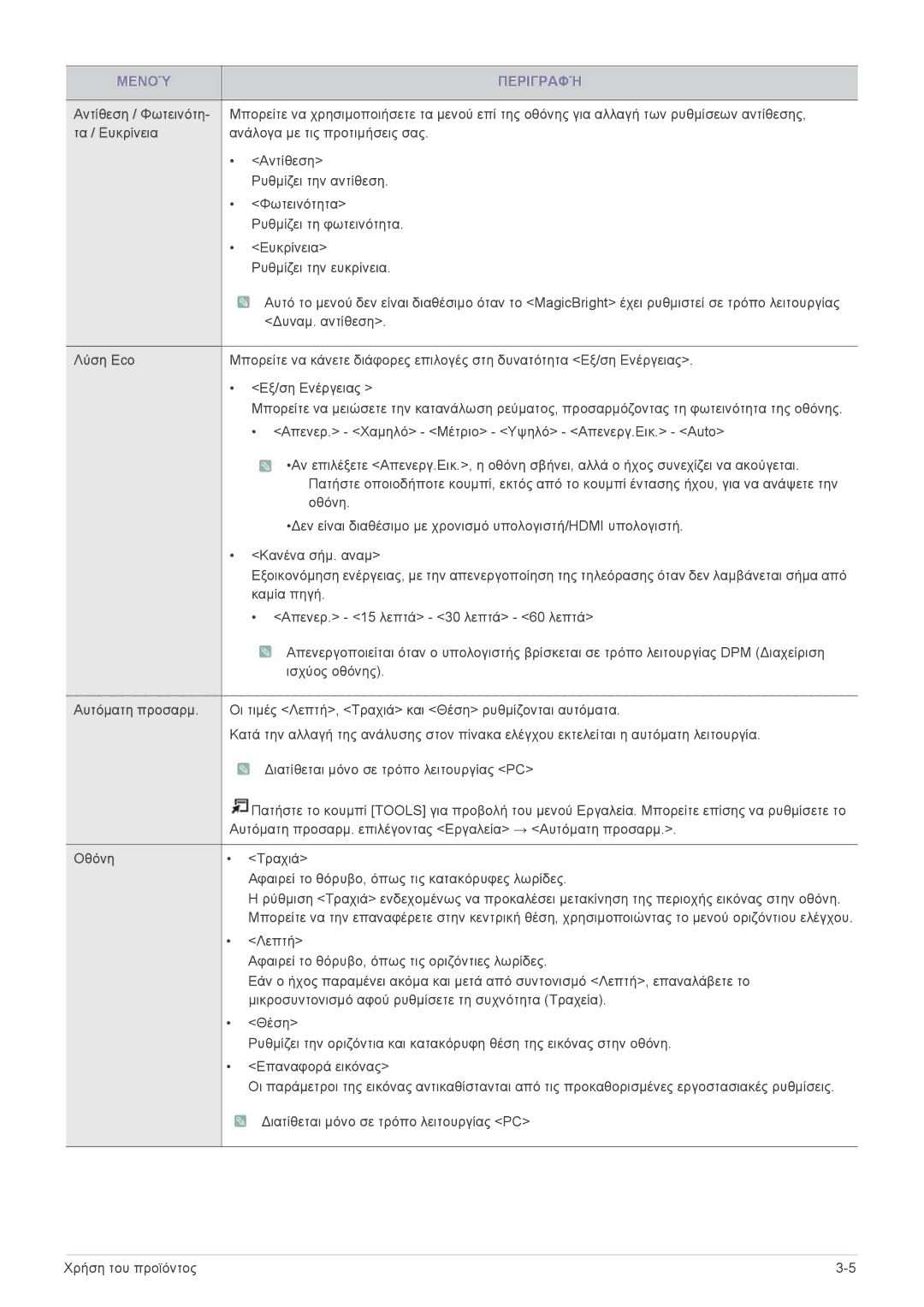 Samsung LS20PTDSF/EN, LS19PTDSF/EN, LS24PTDSF/EN, LS23PTDSF/EN, LS22PTDSF/EN manual Μενού Περιγραφή 