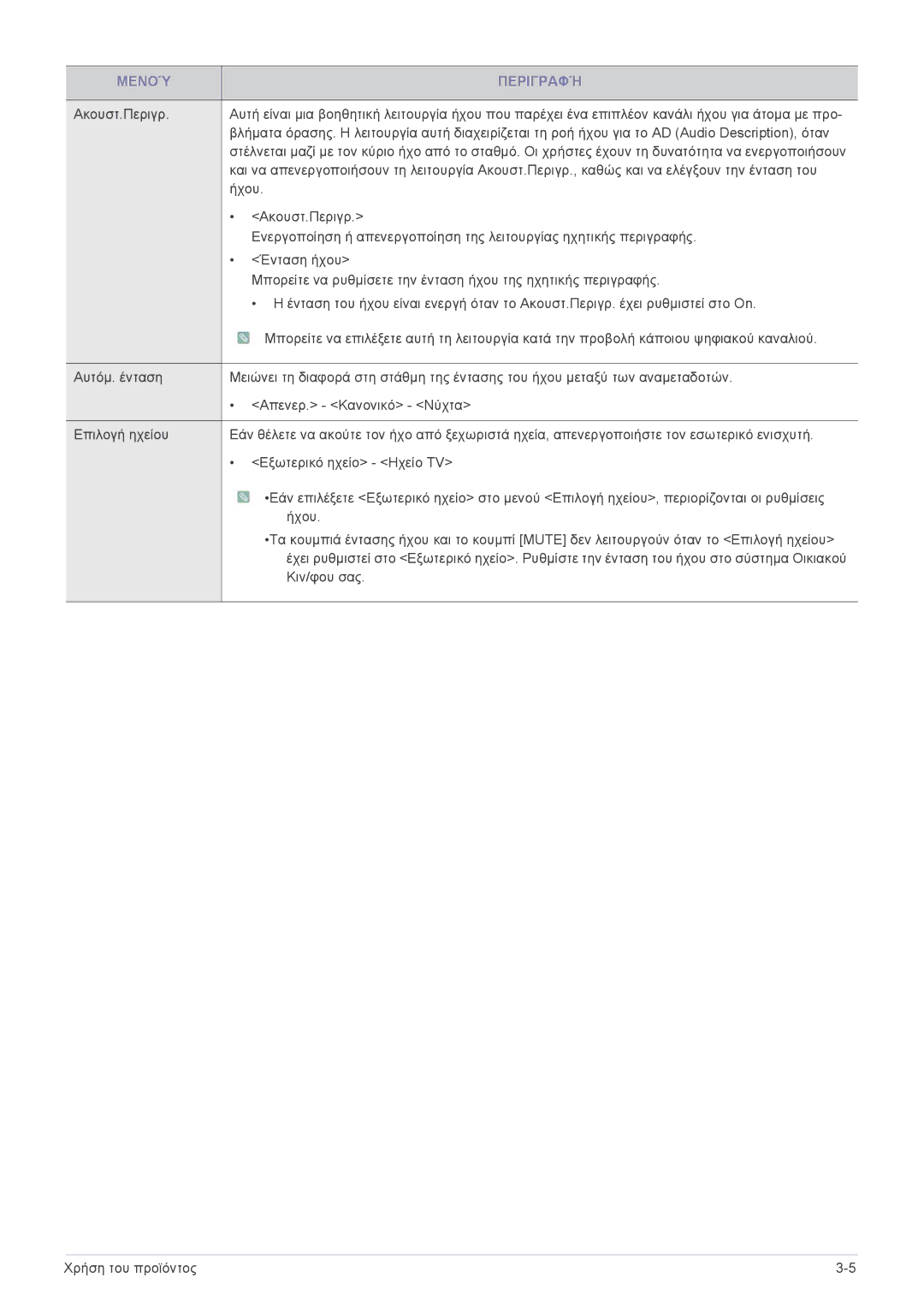 Samsung LS24PTDSF/EN, LS19PTDSF/EN, LS23PTDSF/EN, LS20PTDSF/EN, LS22PTDSF/EN manual Μενού Περιγραφή 