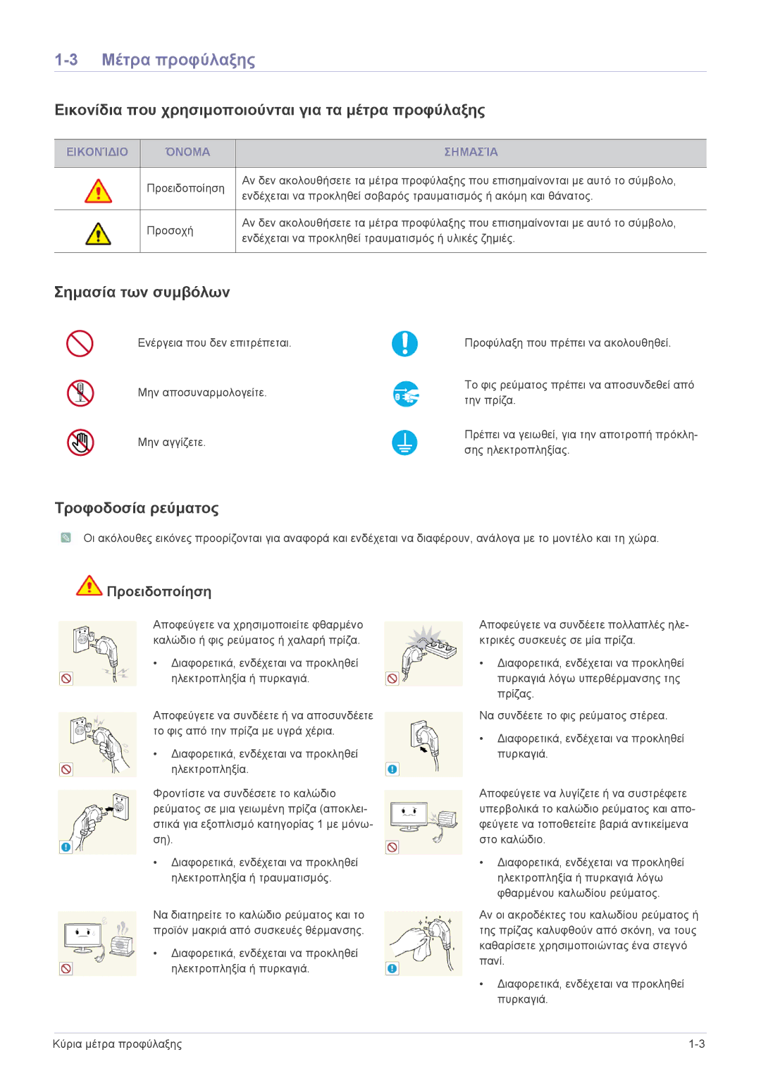 Samsung LS23PTDSF/EN manual Μέτρα προφύλαξης, Εικονίδια που χρησιμοποιούνται για τα μέτρα προφύλαξης, Σημασία των συμβόλων 