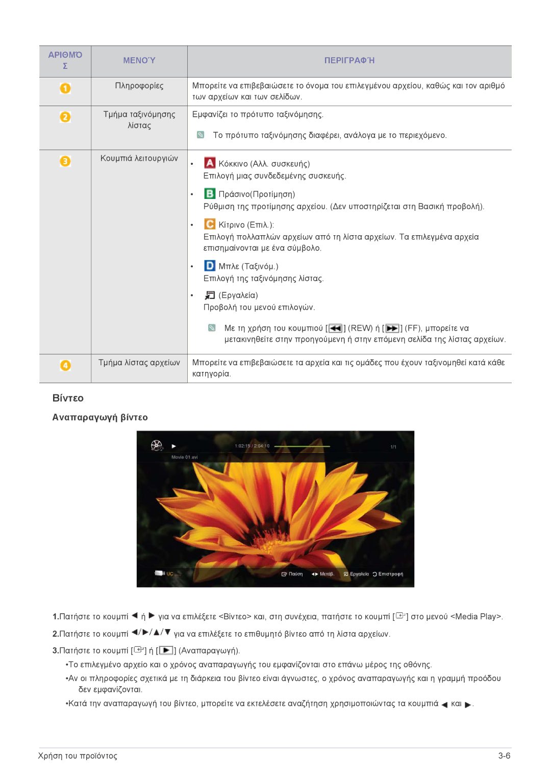 Samsung LS24PTDSF/EN, LS19PTDSF/EN, LS23PTDSF/EN, LS20PTDSF/EN, LS22PTDSF/EN manual Βίντεο, Αριθμό Μενού Περιγραφή 