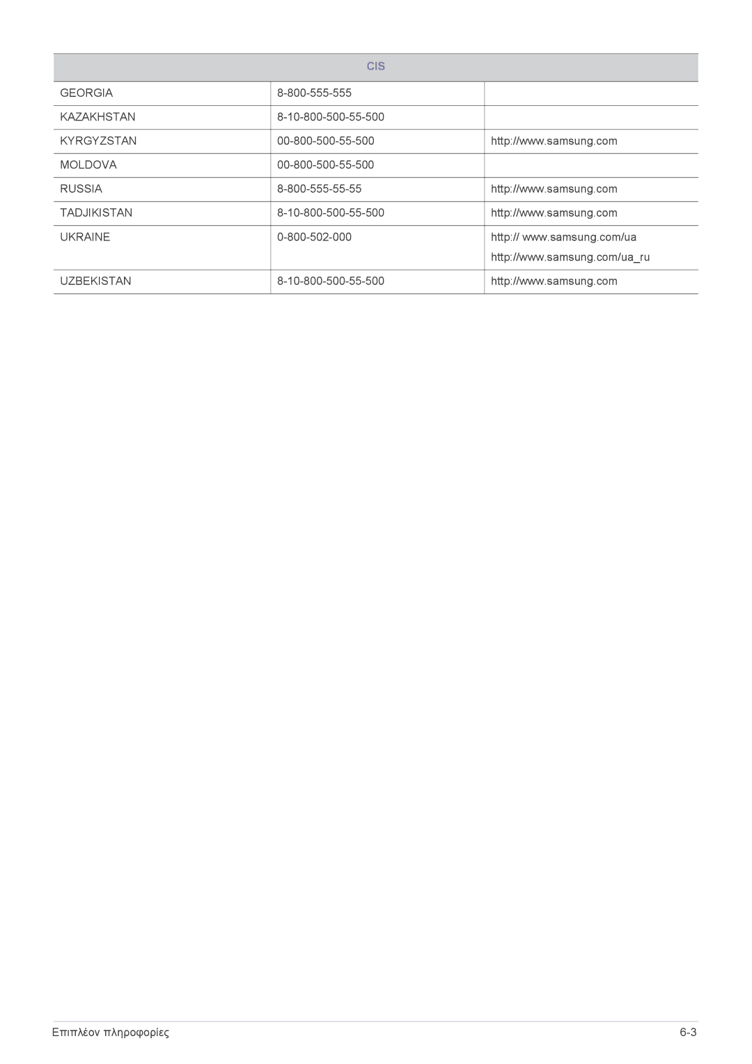 Samsung LS23PTDSF/EN, LS19PTDSF/EN, LS24PTDSF/EN, LS20PTDSF/EN, LS22PTDSF/EN manual Georgia 