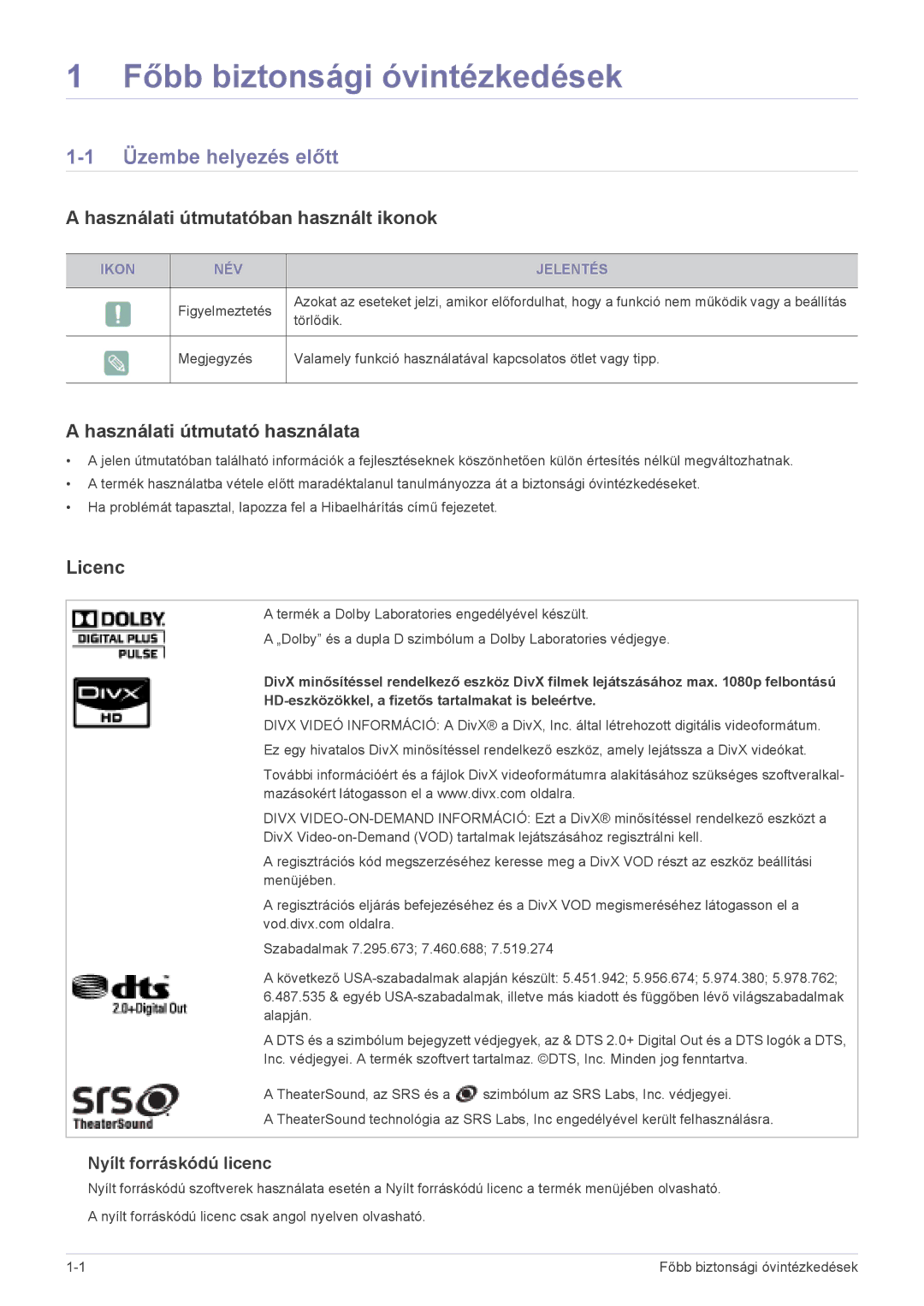 Samsung LS22PTDSF/EN Üzembe helyezés előtt, Használati útmutatóban használt ikonok, Használati útmutató használata, Licenc 