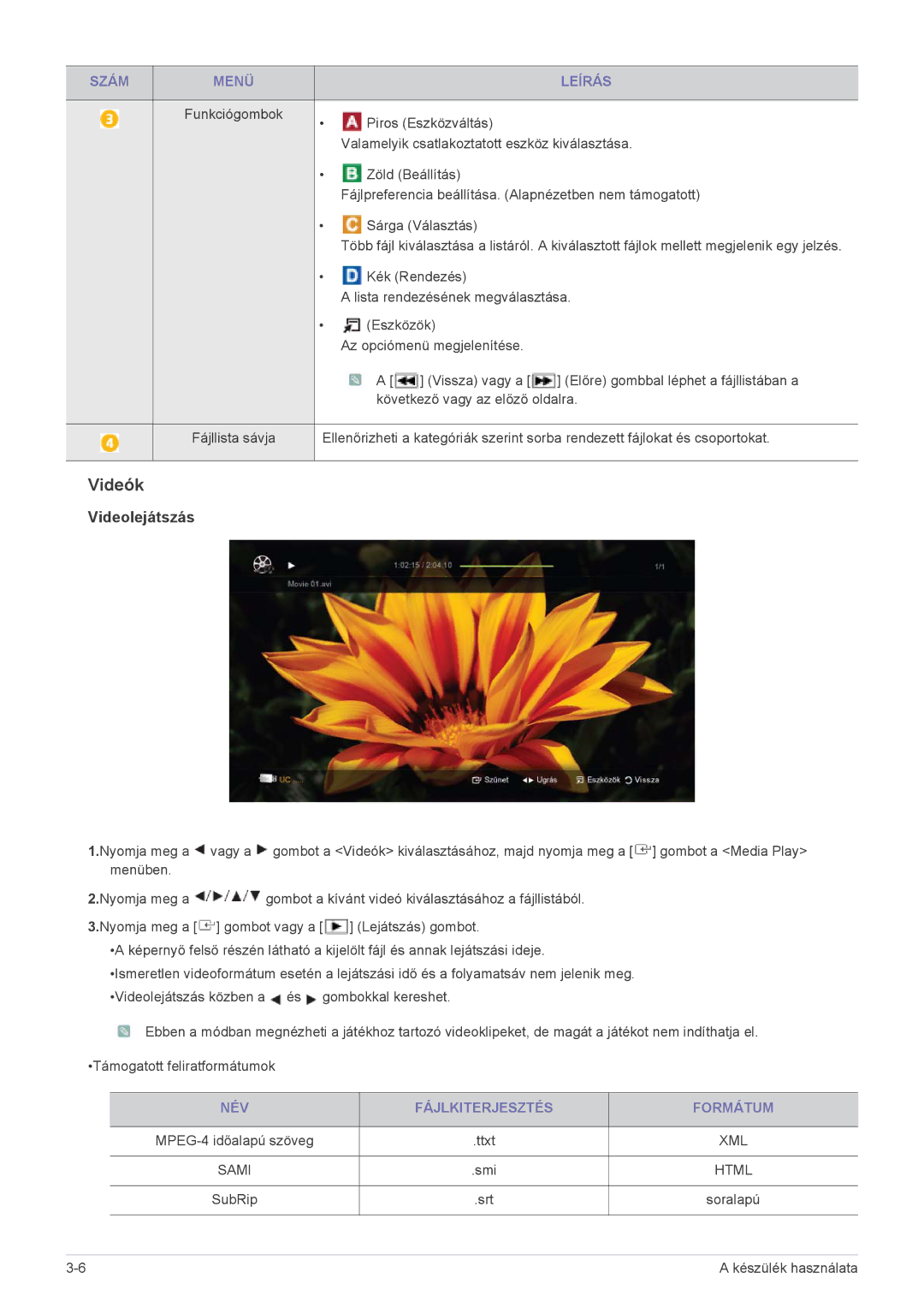 Samsung LS23PTDSF/EN, LS19PTDSF/EN, LS24PTDSF/EN Videók, Piros Eszközváltás, Valamelyik csatlakoztatott eszköz kiválasztása 