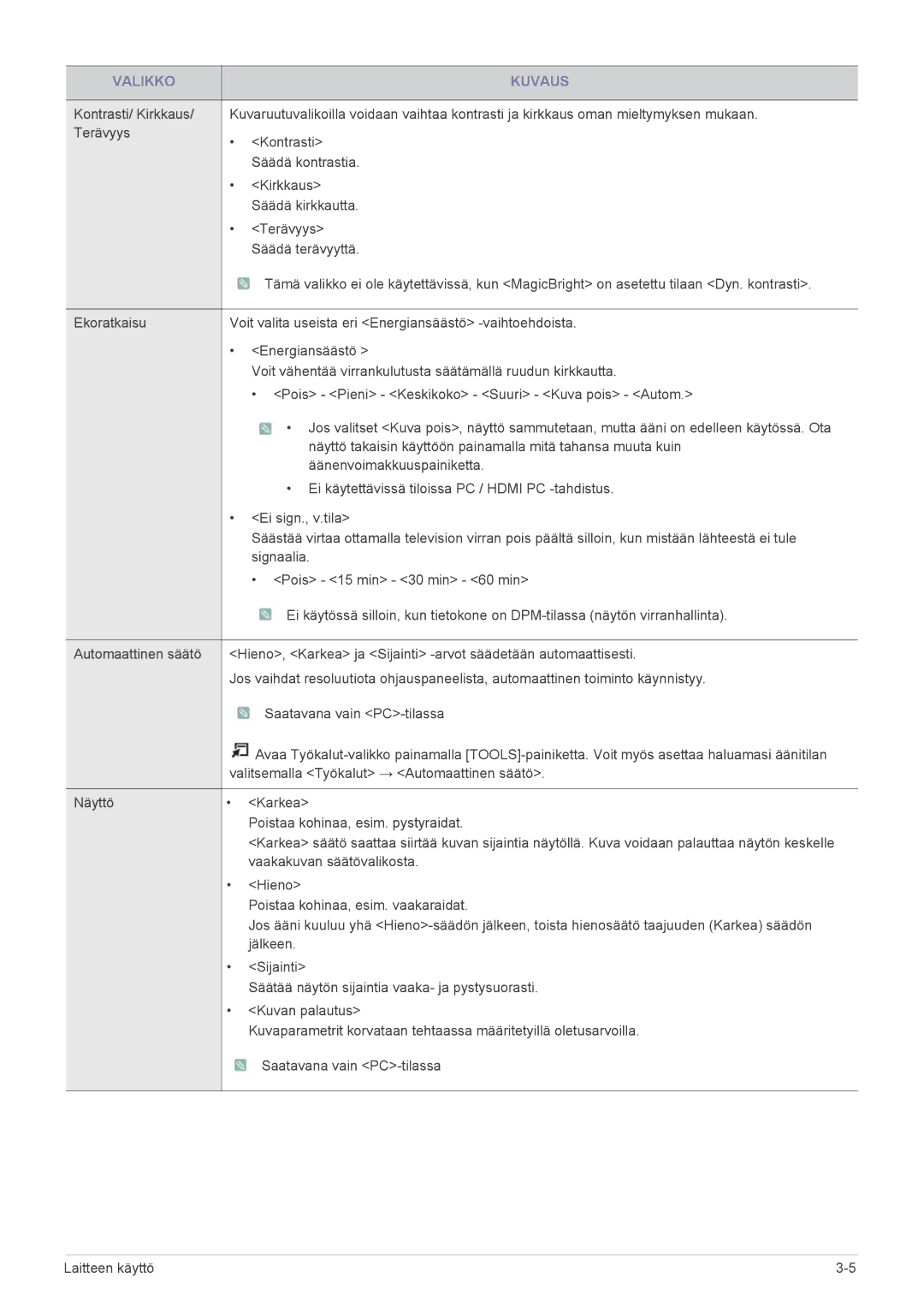 Samsung LS23PTDSF/XE, LS19PTDSF/XE, LS24PTDSF/XE manual Valitsemalla Työkalut → Automaattinen säätö 