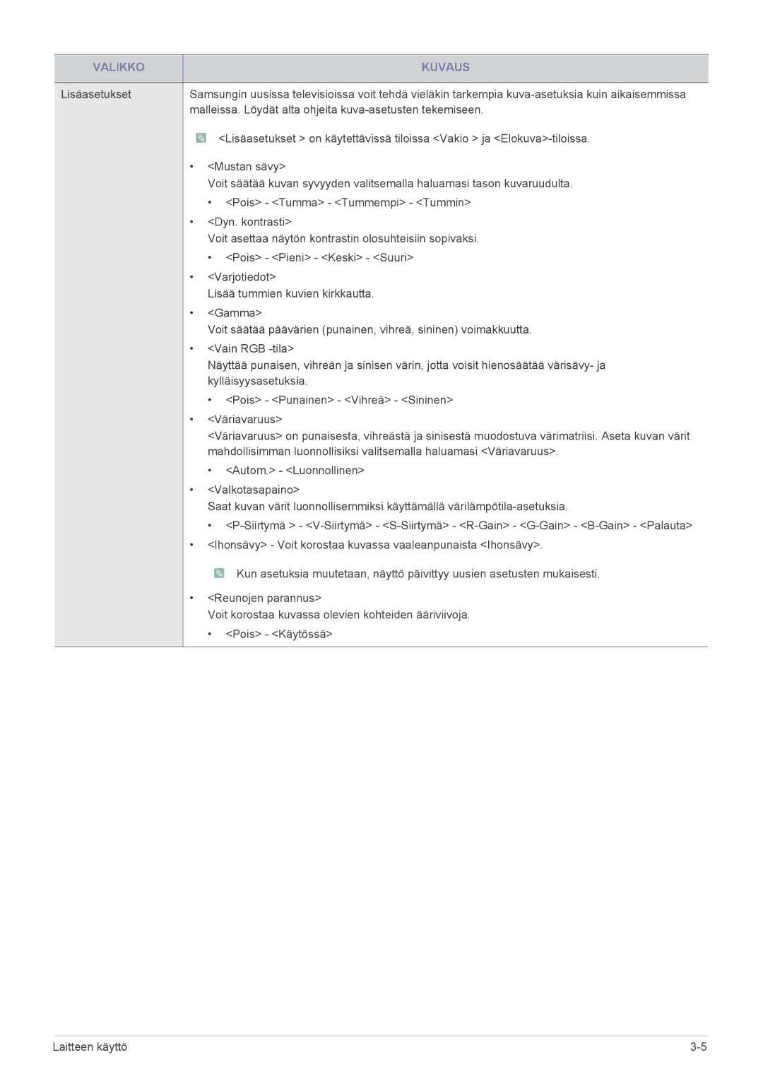 Samsung LS24PTDSF/XE, LS19PTDSF/XE, LS23PTDSF/XE manual Malleissa. Löydät alta ohjeita kuva-asetusten tekemiseen 