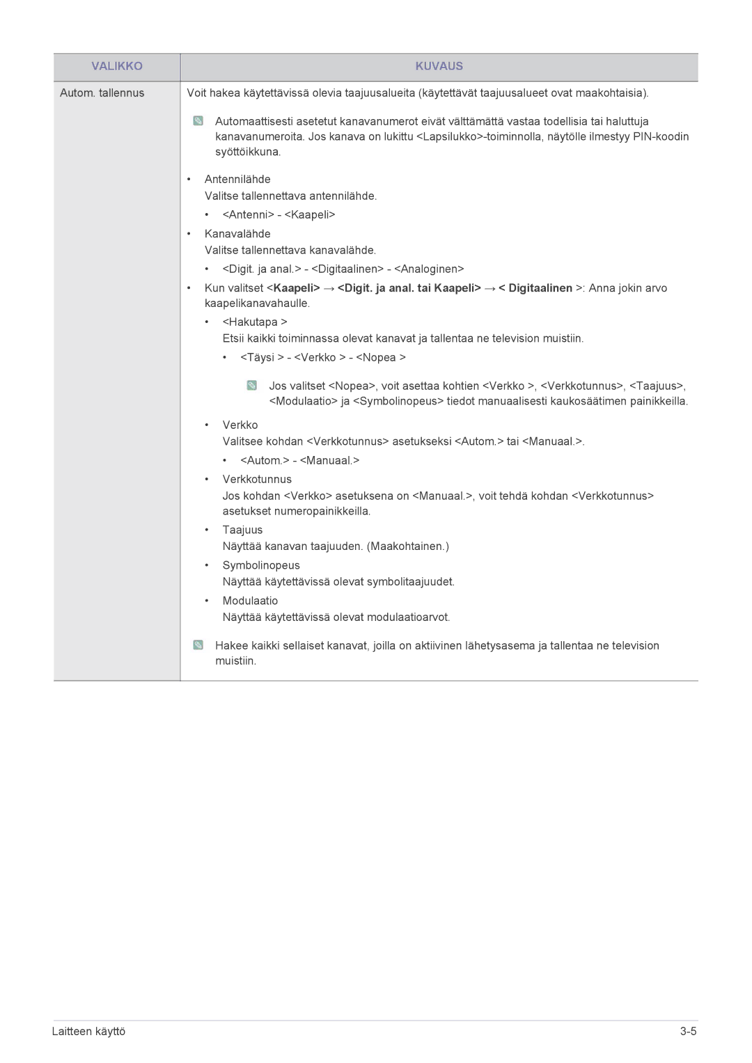 Samsung LS24PTDSF/XE, LS19PTDSF/XE, LS23PTDSF/XE manual Syöttöikkuna 