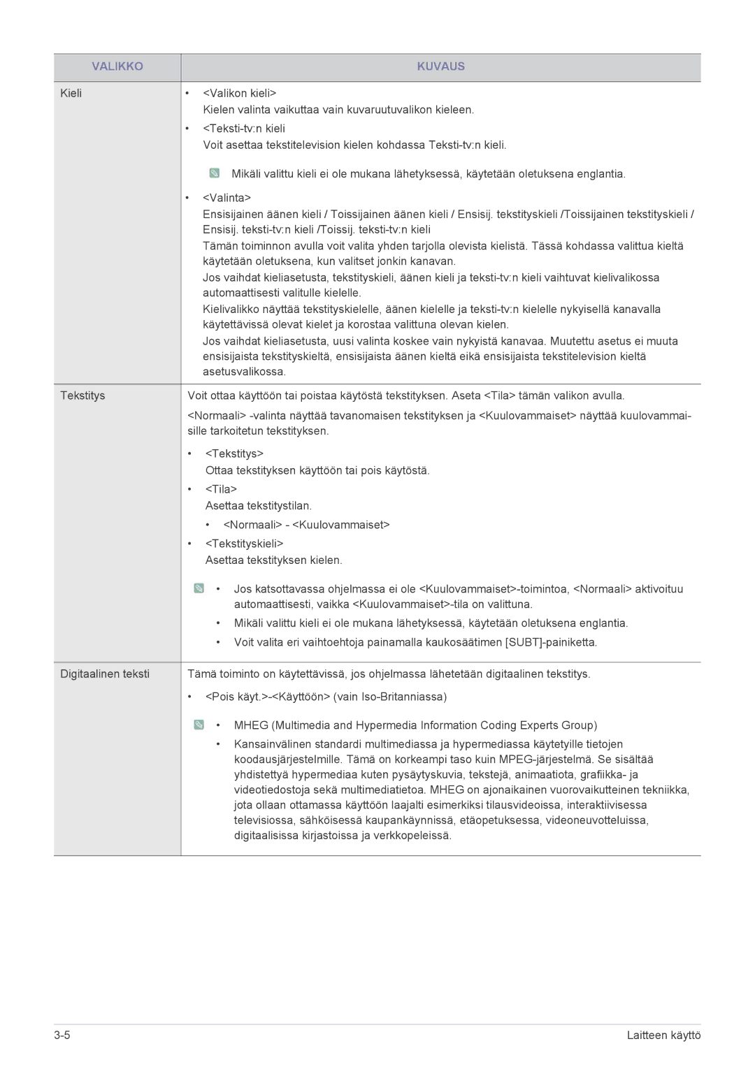 Samsung LS19PTDSF/XE, LS23PTDSF/XE, LS24PTDSF/XE manual Sille tarkoitetun tekstityksen 