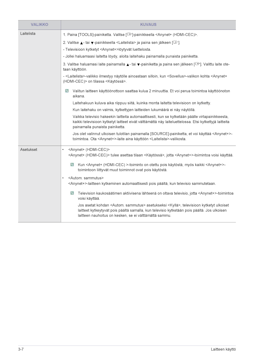 Samsung LS19PTDSF/XE, LS23PTDSF/XE, LS24PTDSF/XE manual Voisi käyttää 