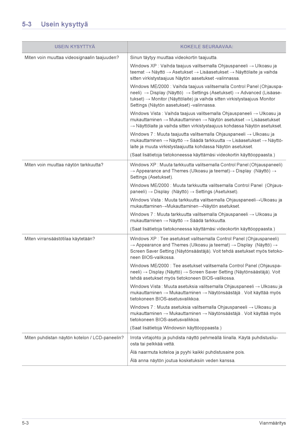 Samsung LS23PTDSF/XE, LS19PTDSF/XE, LS24PTDSF/XE manual Usein kysyttyä, Usein Kysyttyä Kokeile Seuraavaa 