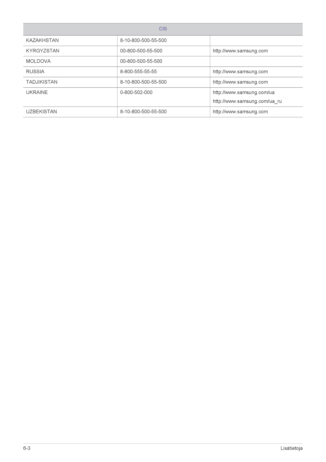 Samsung LS23PTDSF/XE, LS19PTDSF/XE, LS24PTDSF/XE manual Kazakhstan 