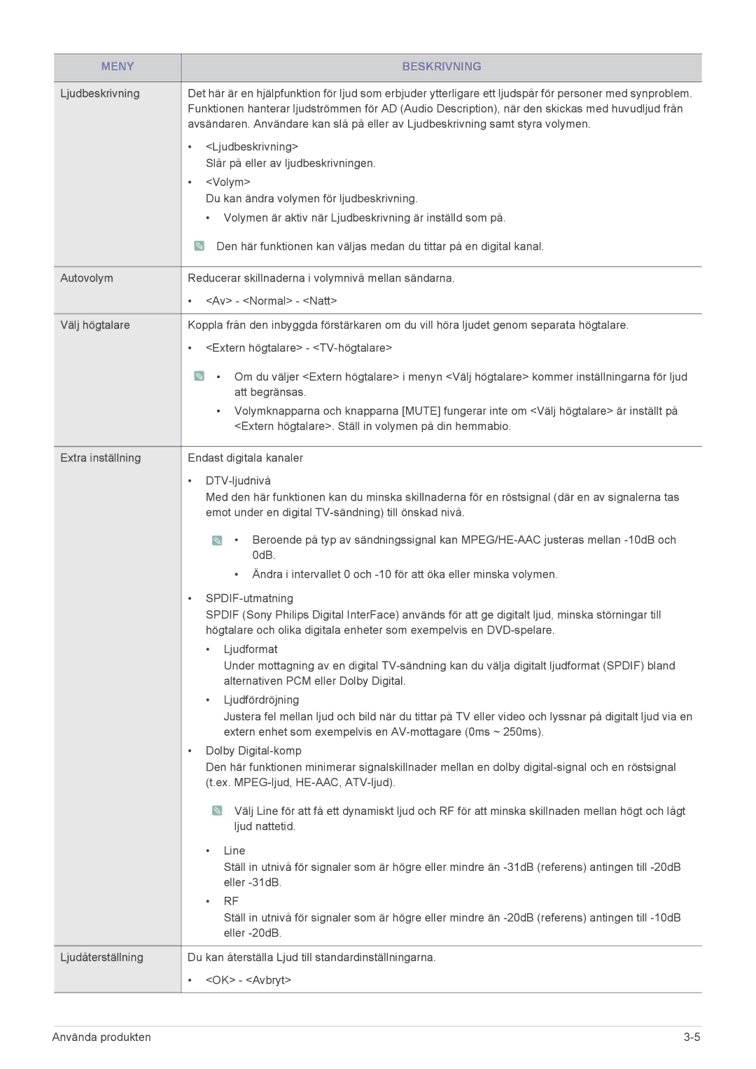 Samsung LS19PTDSF/XE, LS23PTDSF/XE, LS24PTDSF/XE manual Slår på eller av ljudbeskrivningen 