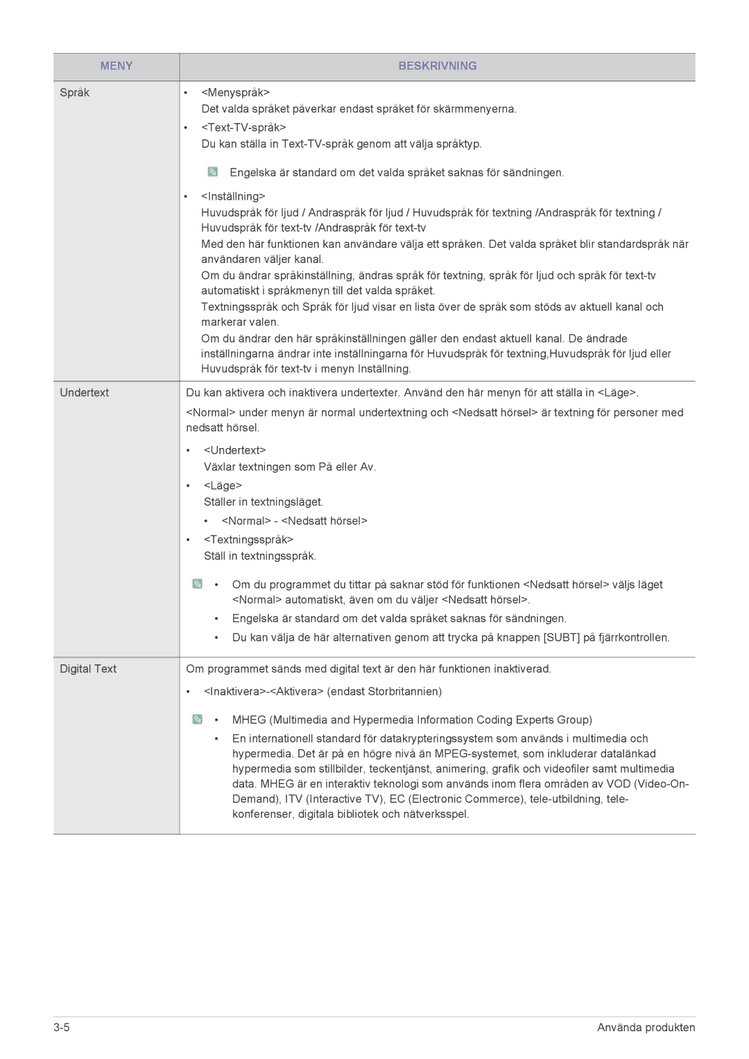 Samsung LS19PTDSF/XE, LS23PTDSF/XE, LS24PTDSF/XE manual Nedsatt hörsel 