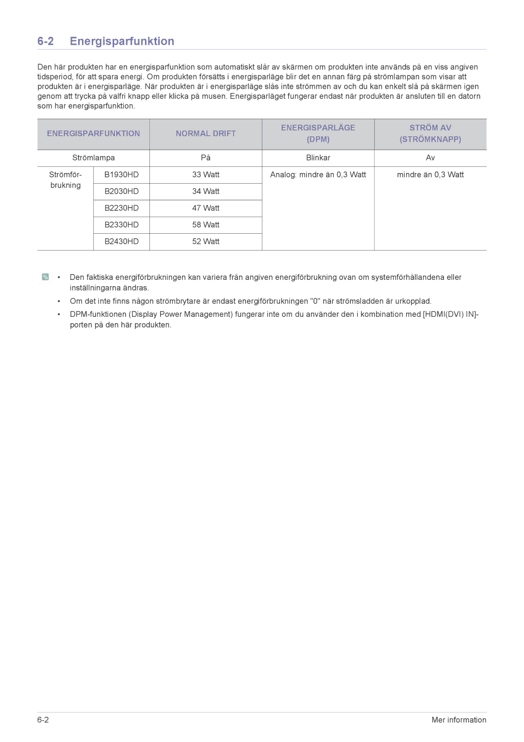 Samsung LS24PTDSF/XE, LS19PTDSF/XE, LS23PTDSF/XE manual Energisparfunktion 