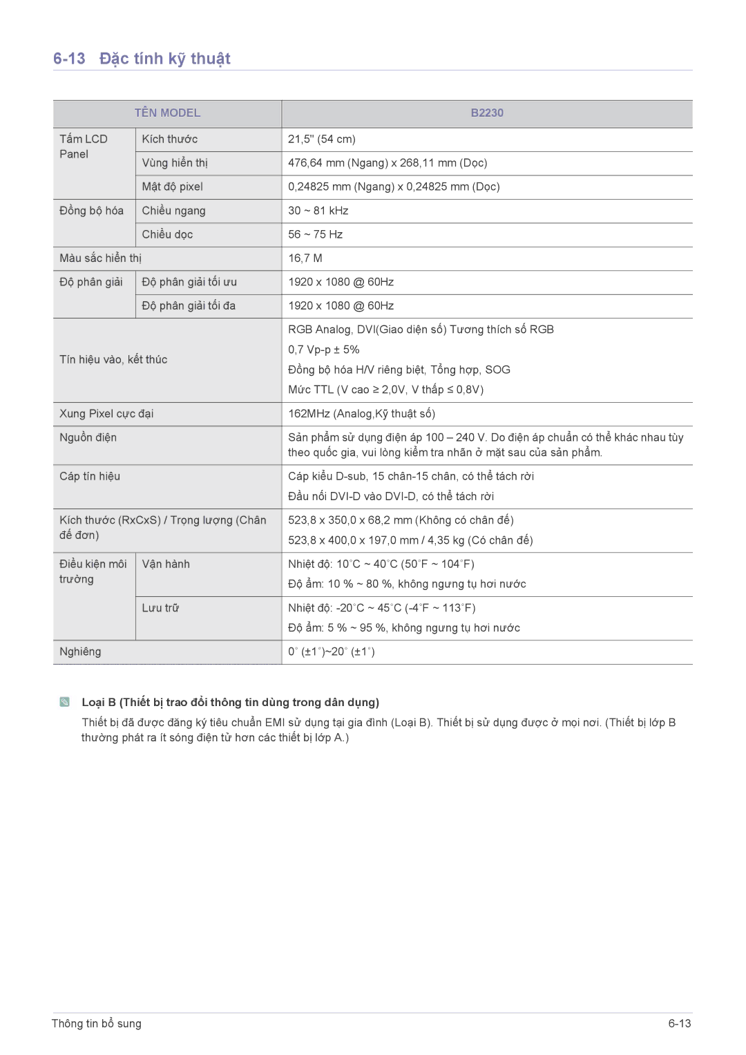 Samsung LS23PUHKFV/ZW, LS19PUYKF/ZW, LS23PUZKFV/ZS, LS19PUYKFMXV, LS20PUZKFMXV manual 13 Đặc tính kỹ thuật, B2230 