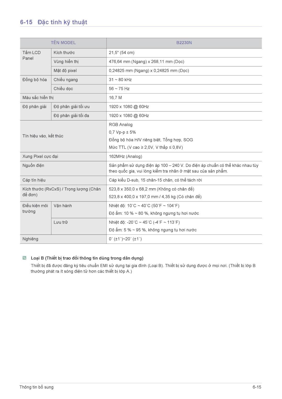 Samsung LS23PUZKFV/ZS, LS19PUYKF/ZW, LS19PUYKFMXV, LS20PUZKFMXV, LS23PUHKFV/ZW manual 15 Đặc tính kỹ thuật, B2230N 
