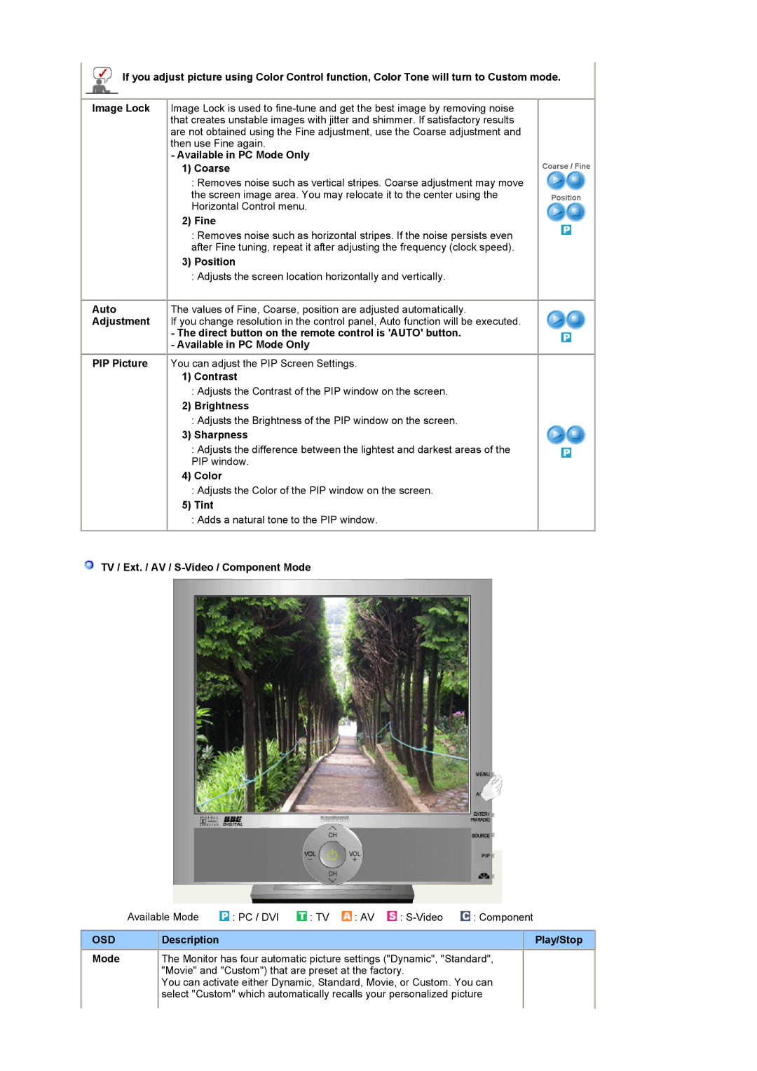 Samsung LS19RTUSS/XSG manual Available in PC Mode Only Coarse, Fine, Sharpness, Color, Tint, Description Play/Stop Mode 