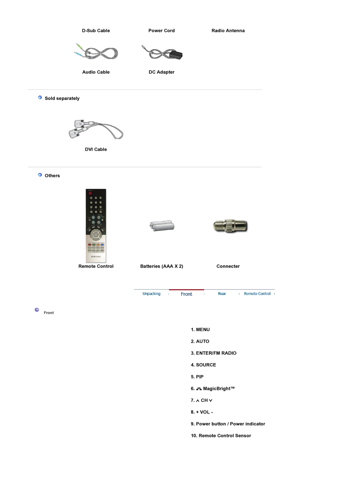 Samsung LS19RTUSS/XSG, LS19RTUSS/EDC manual Sub Cable Power Cord, Audio Cable, Menu Auto ENTER/FM Radio Source 