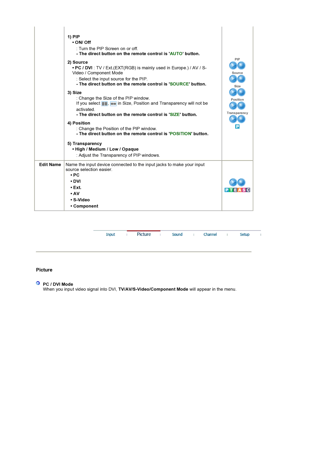 Samsung LS19RTUSS/XSG, LS19RTUSS/EDC manual Dvi 