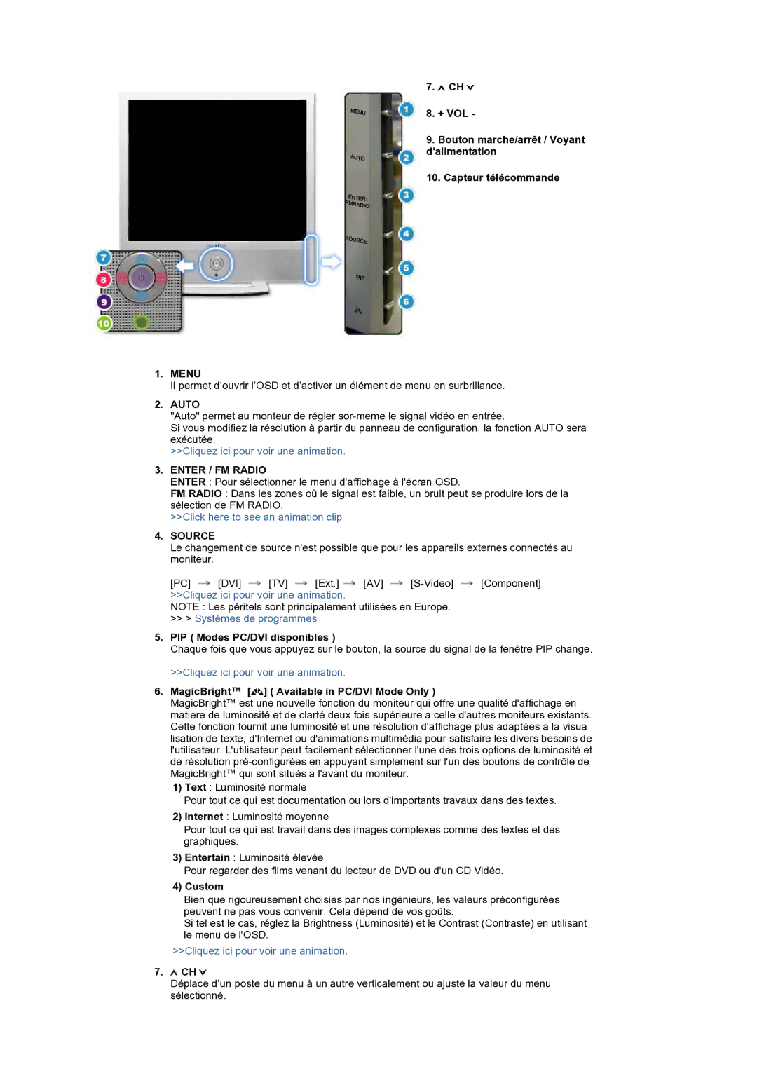 Samsung LS19RTUSS/EDC Menu, Enter / FM Radio, PIP Modes PC/DVI disponibles, MagicBright Available in PC/DVI Mode Only 