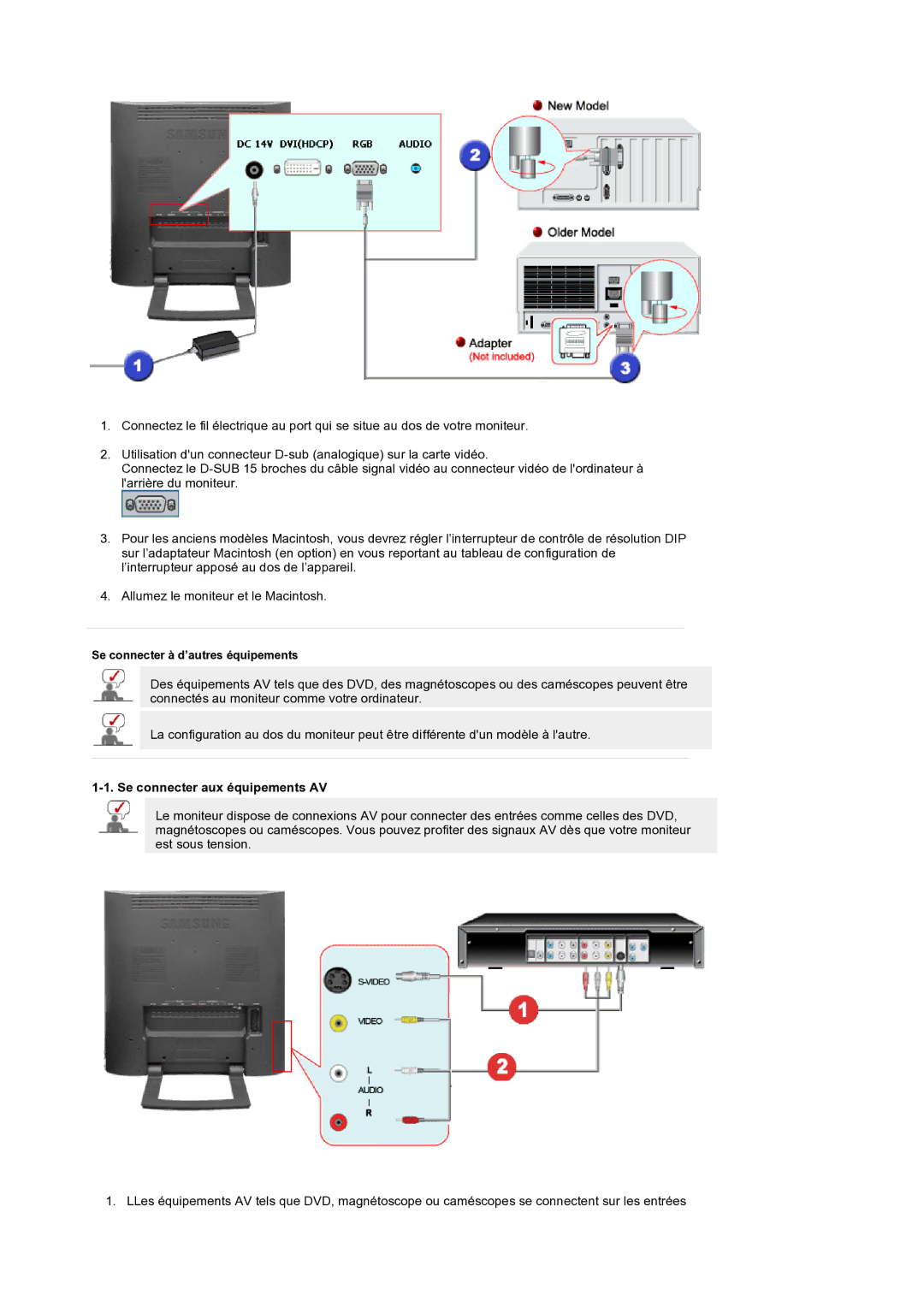 Samsung LS19RTUSS/EDC manual Se connecter aux équipements AV 