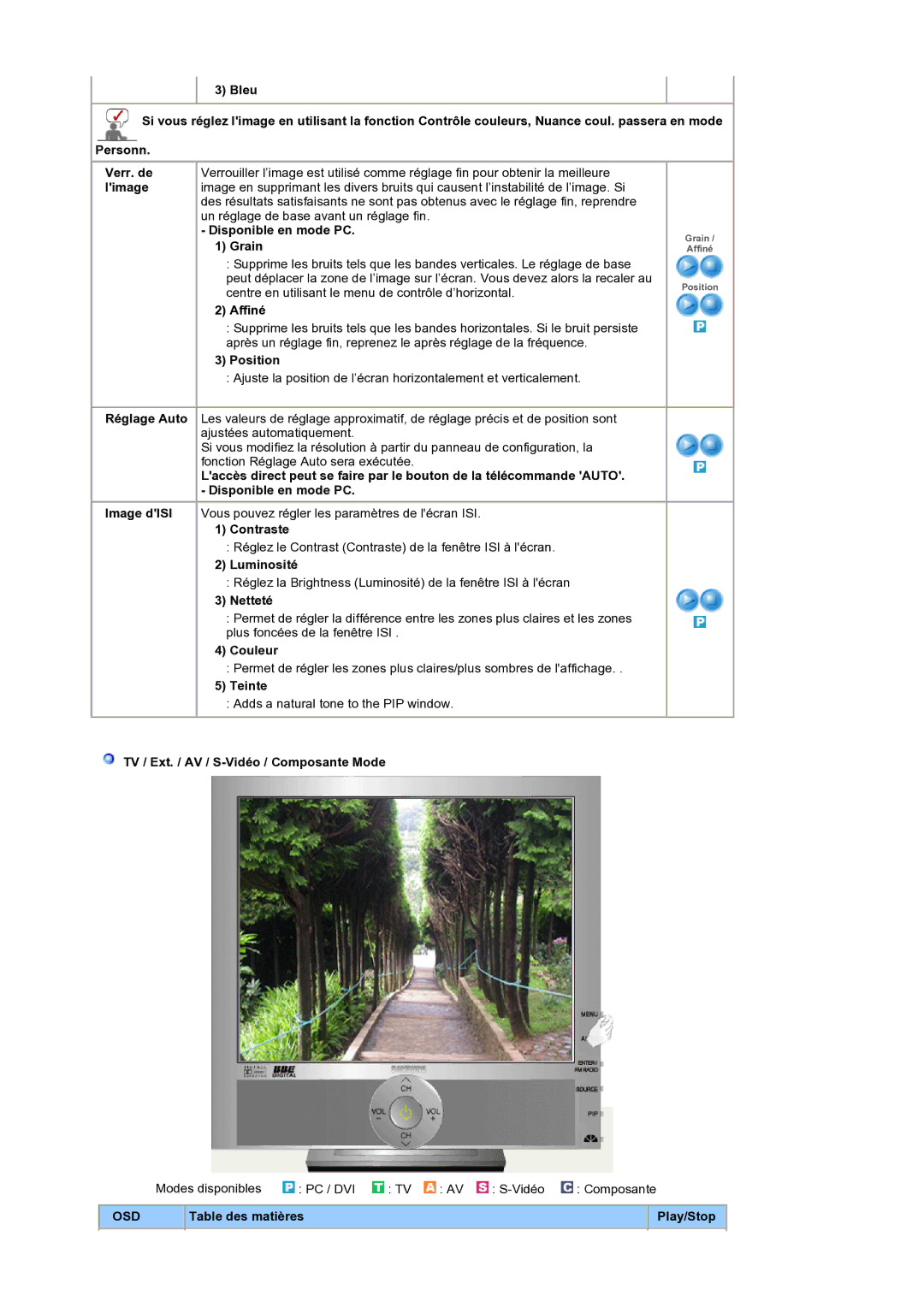 Samsung LS19RTUSS/EDC manual Disponible en mode PC Grain, Affiné, Netteté, Couleur, Teinte 