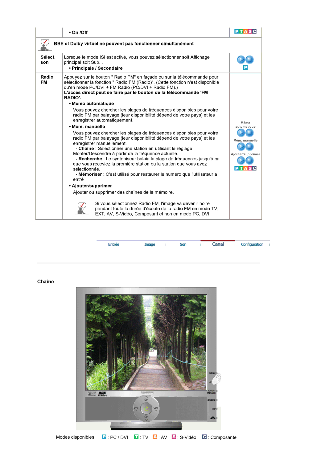 Samsung LS19RTUSS/EDC manual Principale / Secondaire, Mém. manuelle, Ajouter/supprimer 