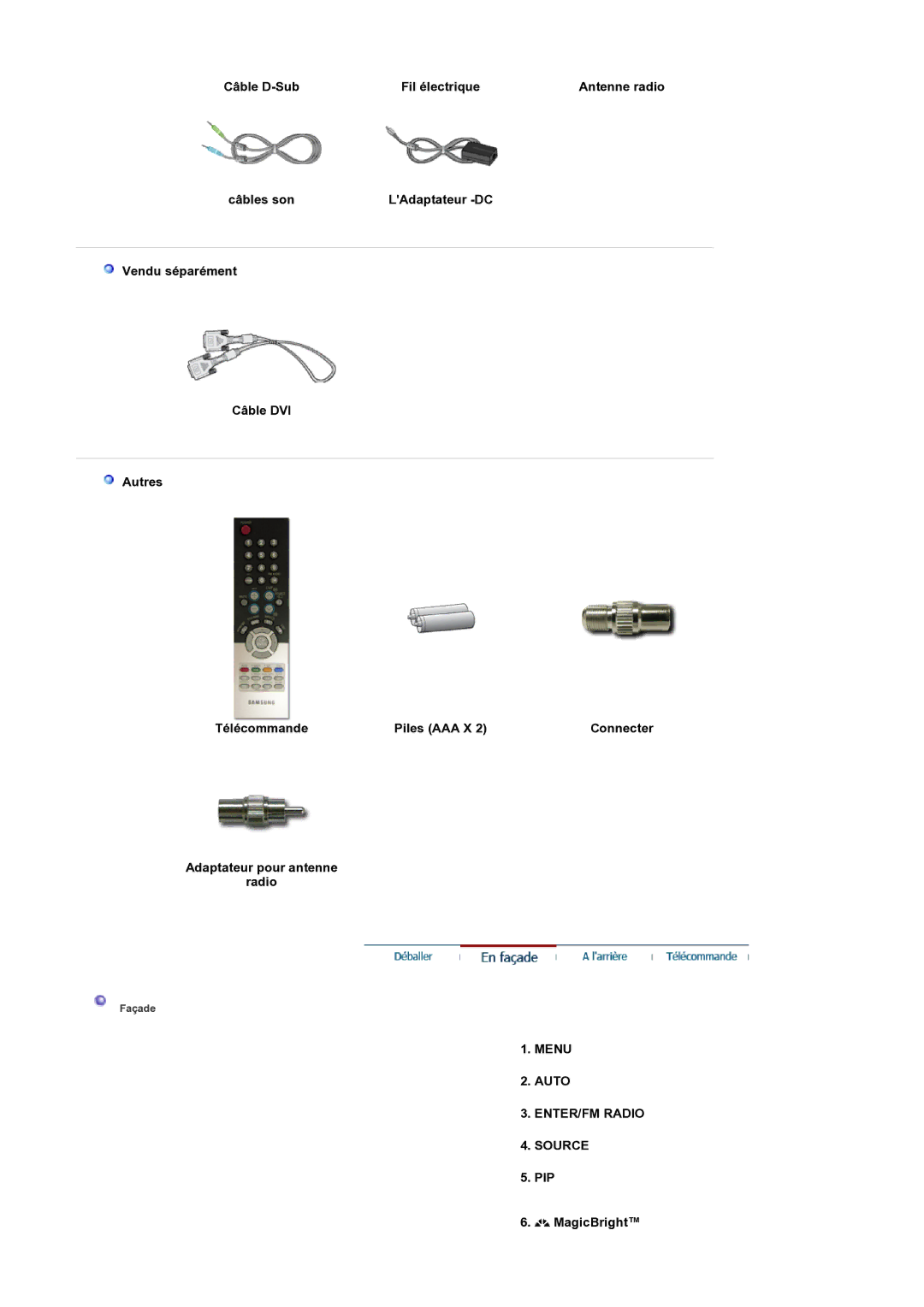 Samsung LS19RTUSS/EDC manual Menu Auto ENTER/FM Radio Source 