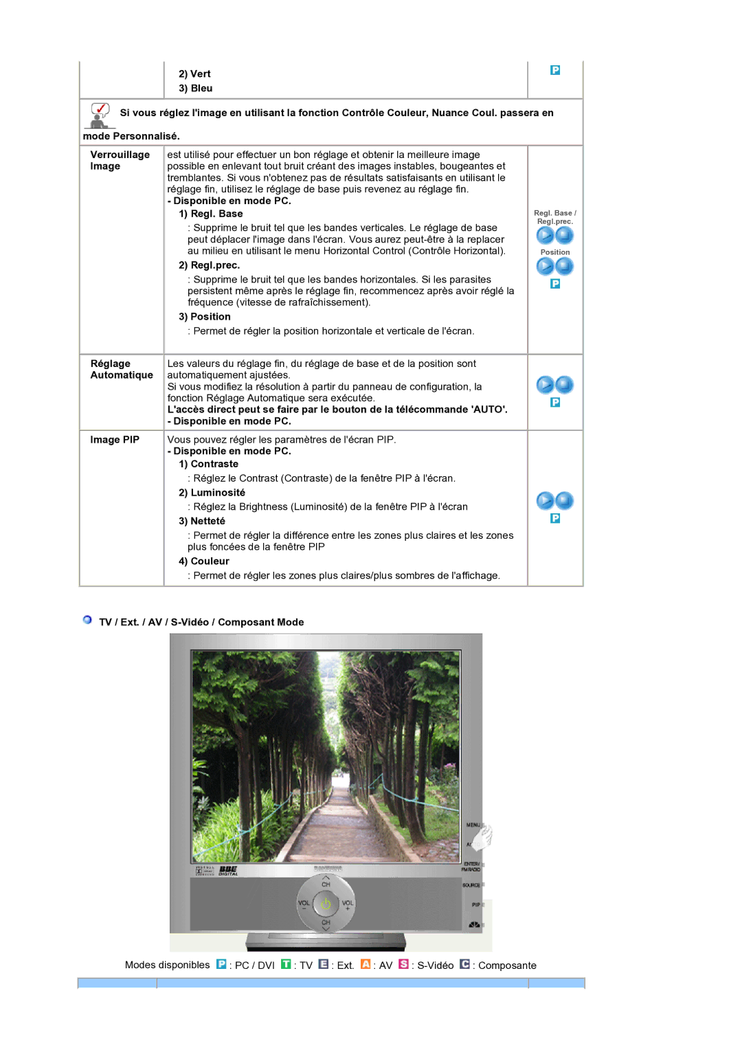 Samsung LS19RTUSS/EDC manual Disponible en mode PC Regl. Base, Regl.prec, Disponible en mode PC Contraste, Netteté, Couleur 