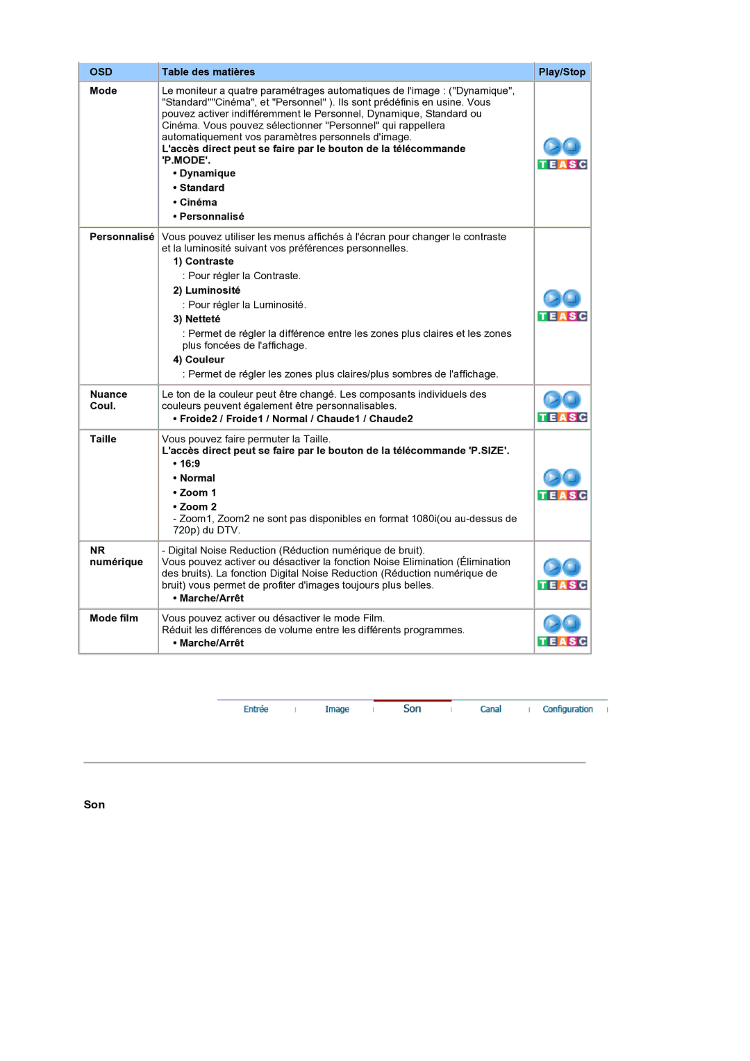 Samsung LS19RTUSS/EDC manual Mode 